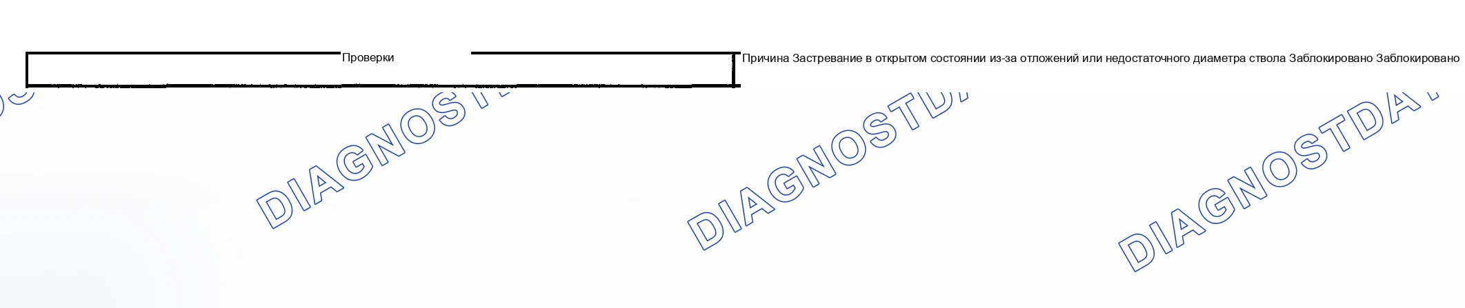 Рис. 1237: Воздухоплавание конвертера. Chevrolet Silverado 1500 HD 