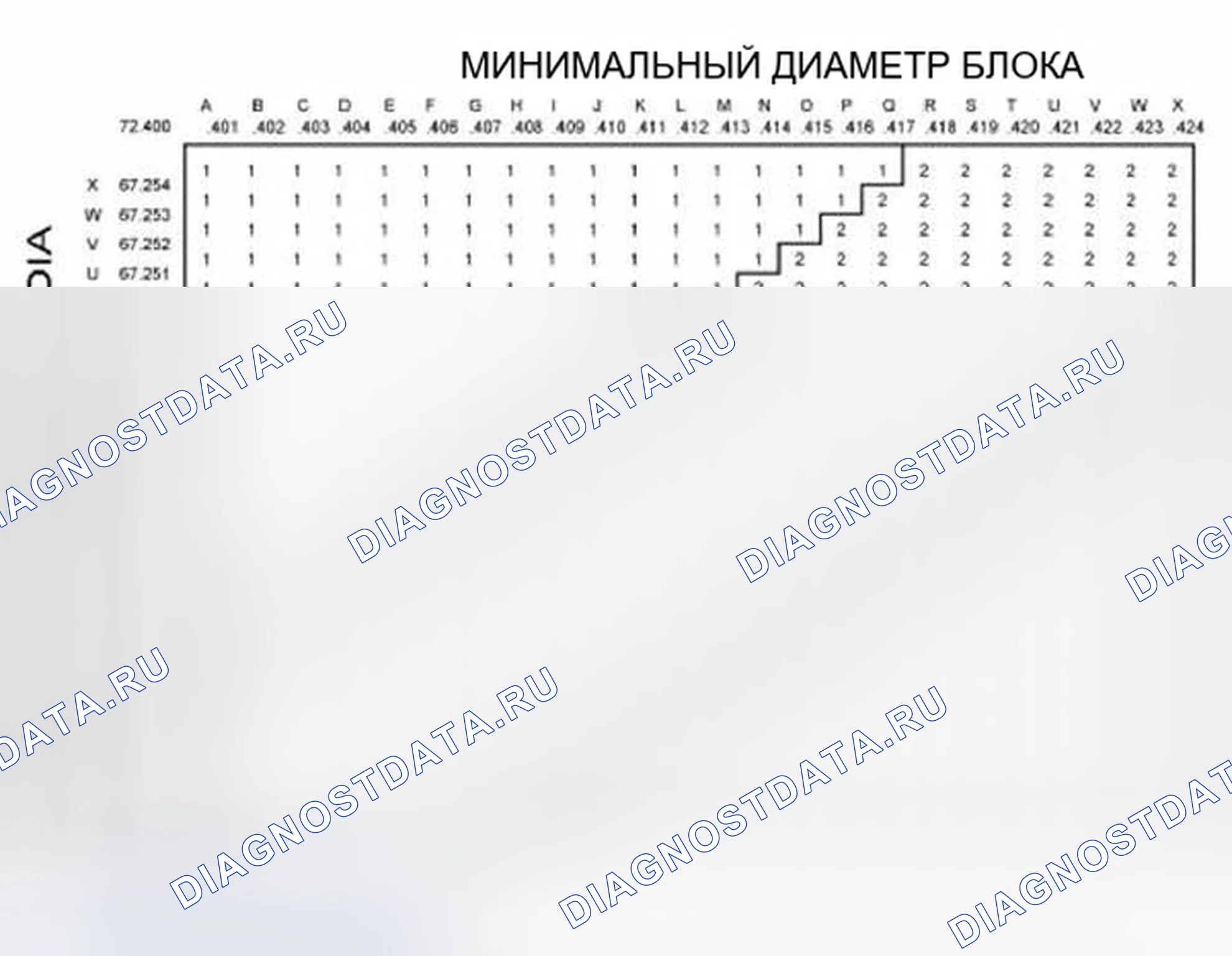 Рис. 663. Ford Pickup F150 