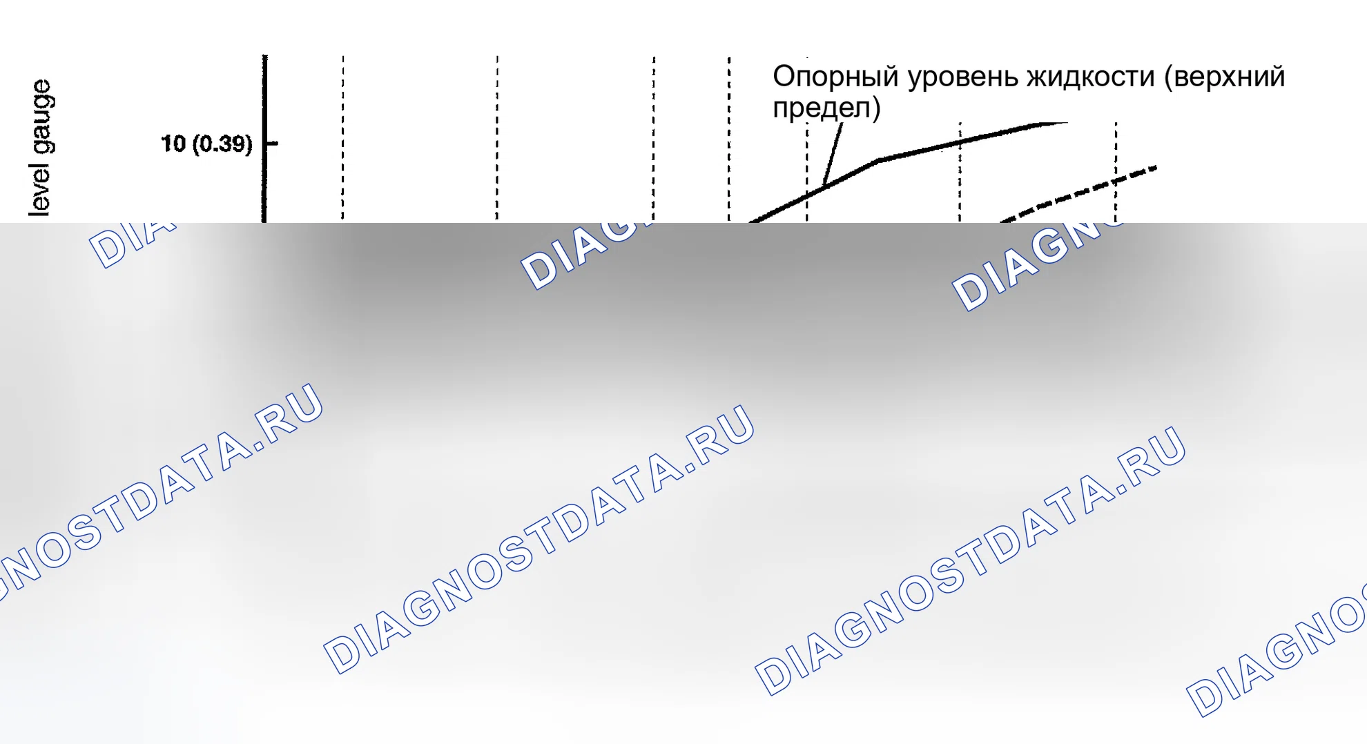 Рис. 384: ПРОВЕРКА ЖИДКОСТИ A / T. Infiniti G35 III