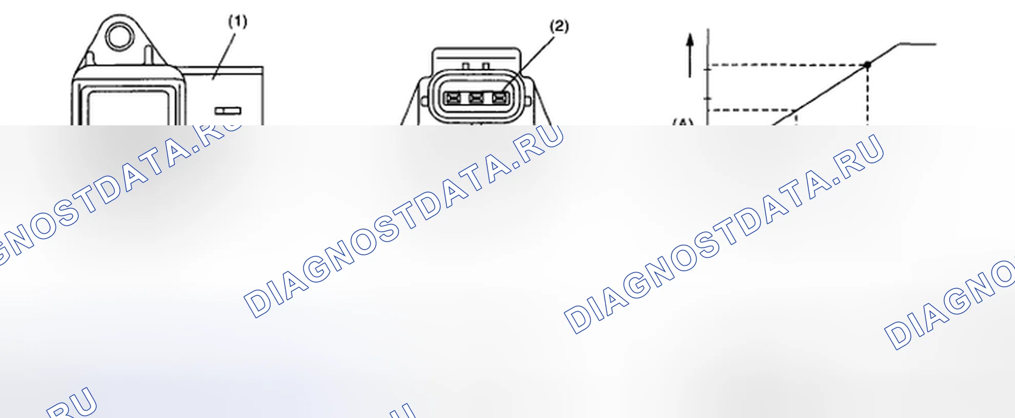 Рис. 225: ОПИСАНИЕ КОМПОНЕНТОВ. Subaru Outback BP рестайлинг