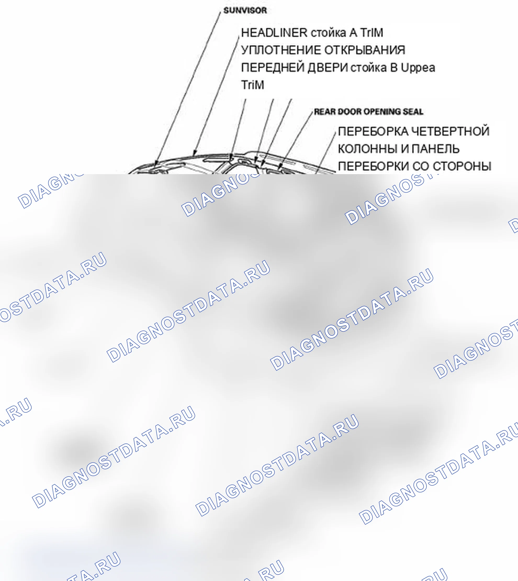 Рис. 52: Указатель расположения компонентов. Acura MDX II