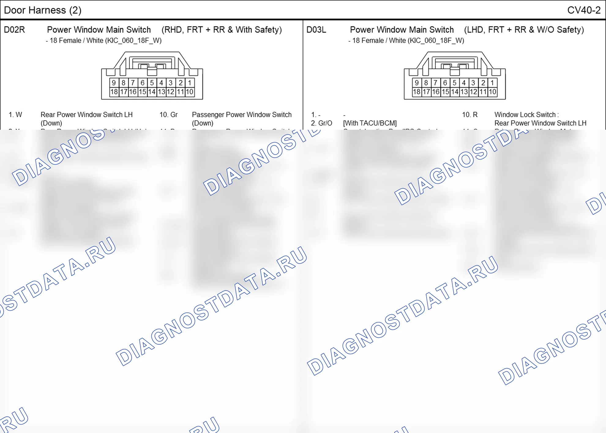 Распиновка разъёма CV40-2 — дверного жгута. Hyundai GRAND i10/Xcent BA