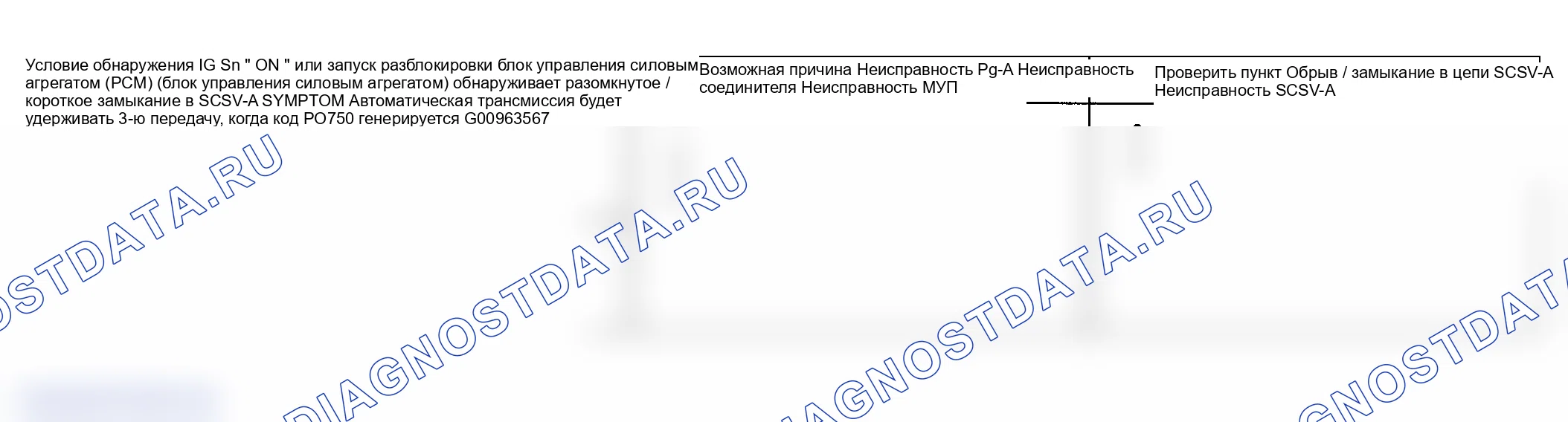 Рис. 58: РУКОВОДСТВО ПО УСТРАНЕНИЮ НЕИСПРАВНОСТЕЙ. Hyundai Accent II рестайлинг