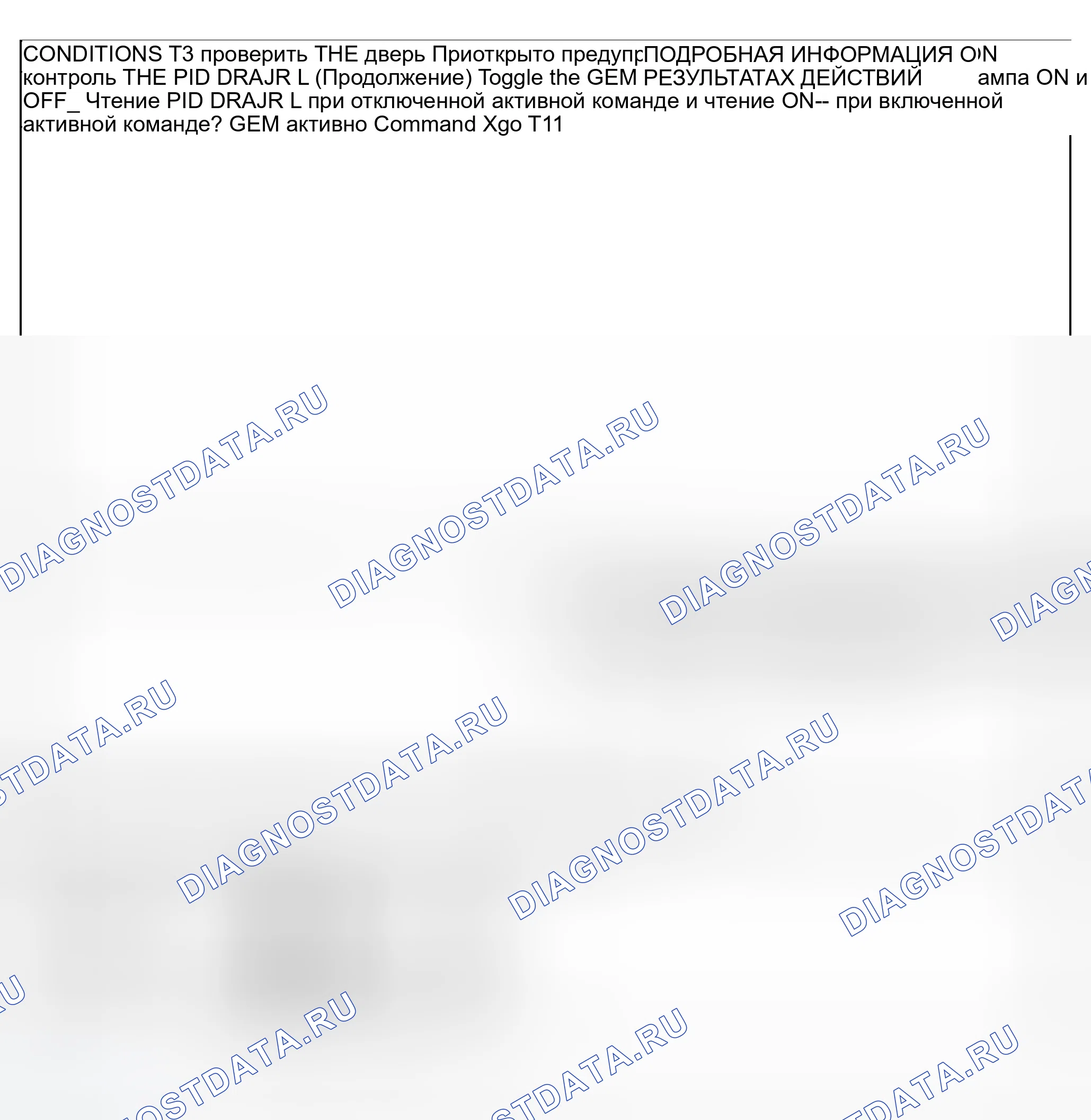 Рис. 125. Ford Explorer Sport Trac I