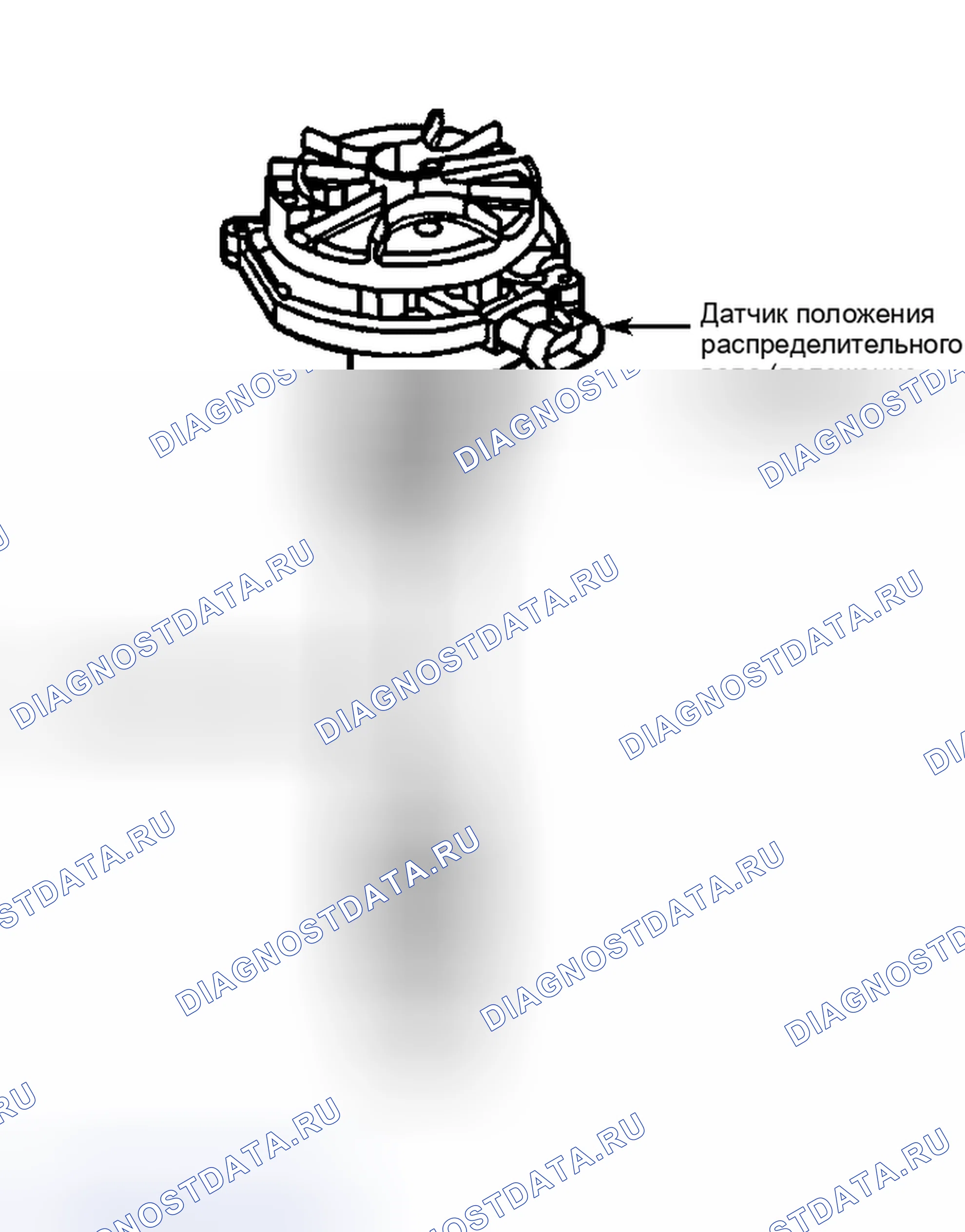 Рис. 5. Hyundai XG I