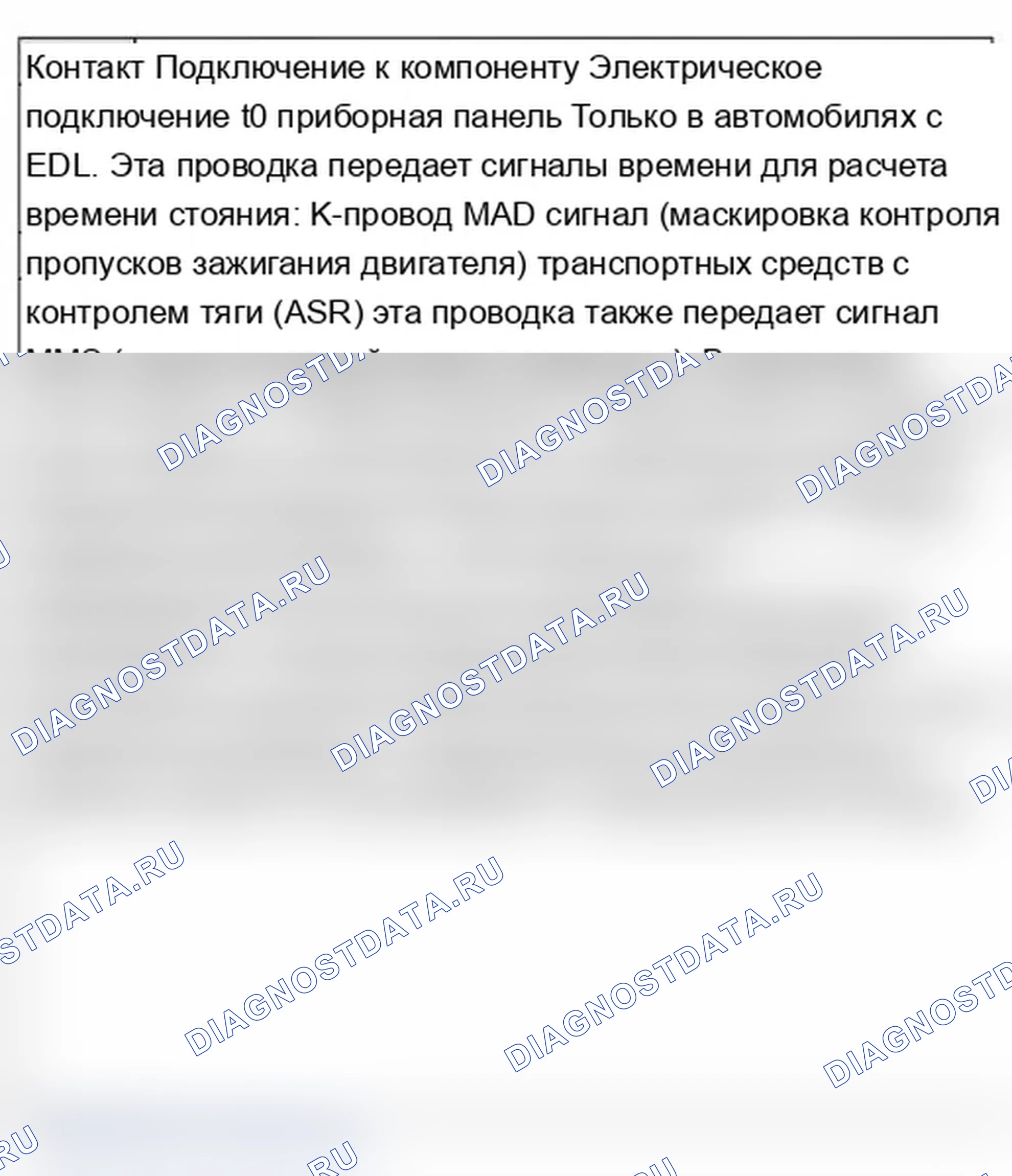 Рис. 109. Audi A6 C5