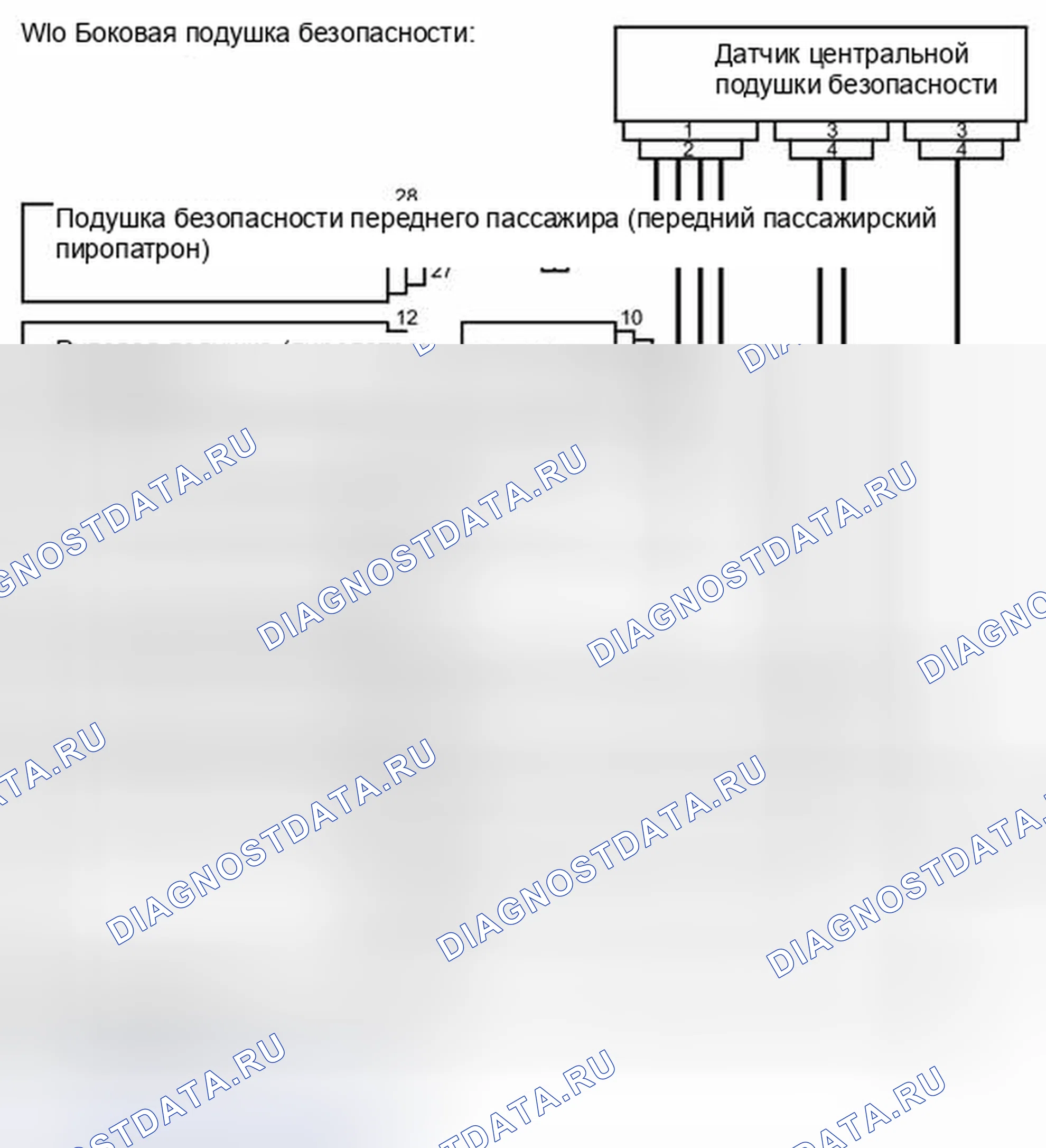 Рис. 25. Toyota RAV4 III рестайлинг
