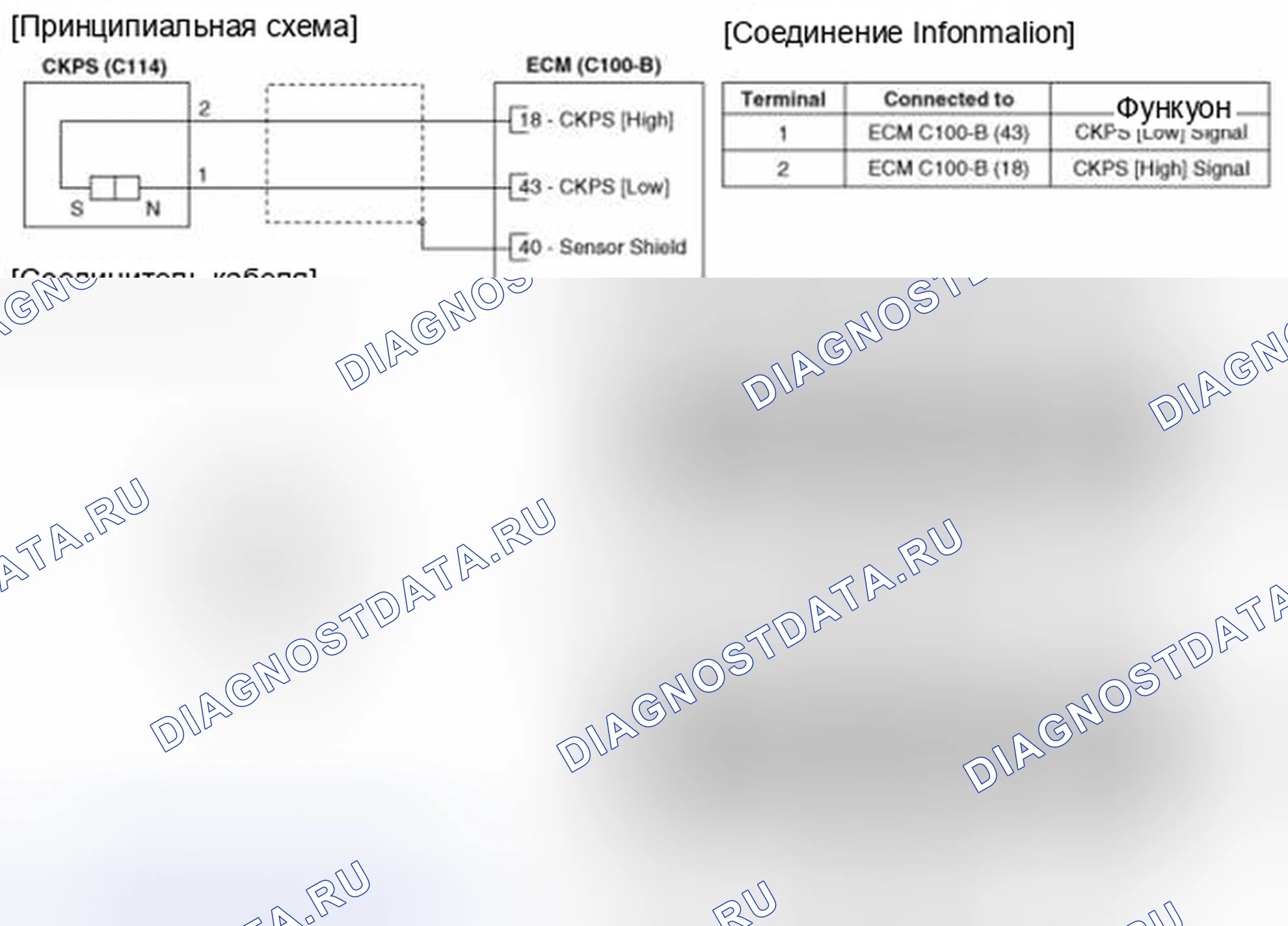 Рис. 10: Принципиальная схема. Hyundai Santa Fe III