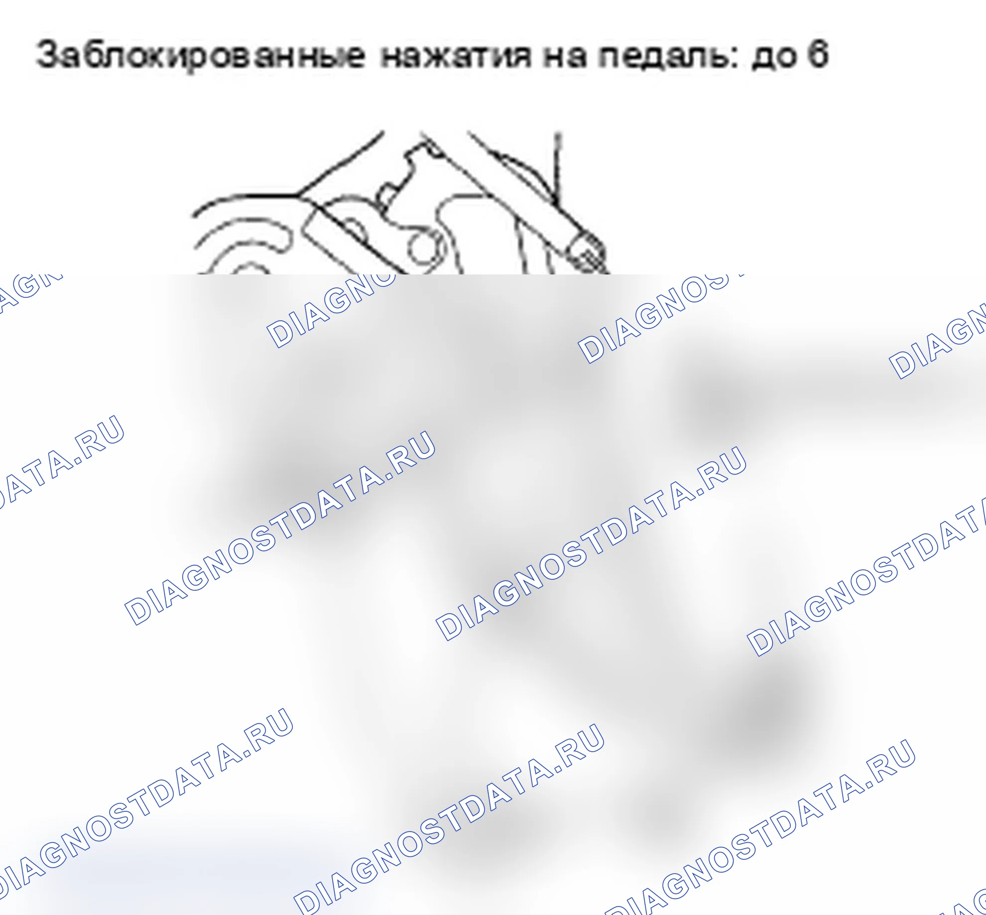 Рис. 7: Контроль. Acura RL II
