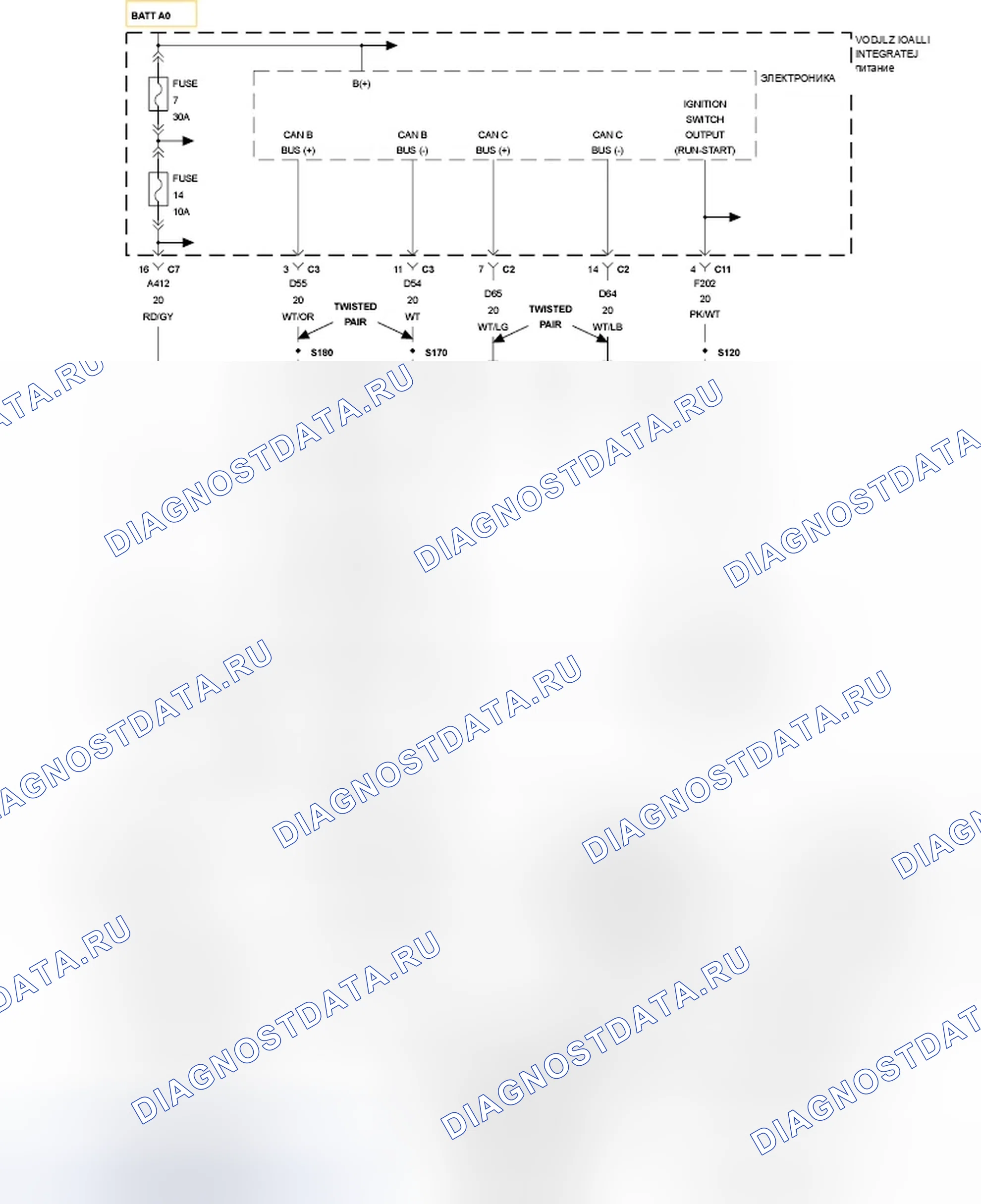 Рис. 34: НЕТ ОТВЕТА ОТ CCN (КЛАСТЕРА). Chrysler 200 I