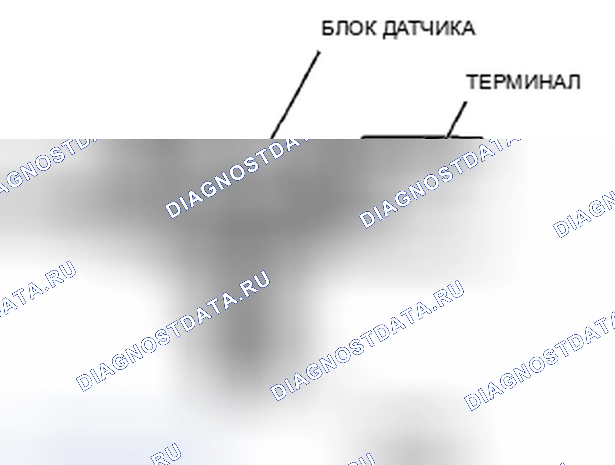 Рис. 53: Датчик давления в топливном баке (FTP). Honda Pilot II