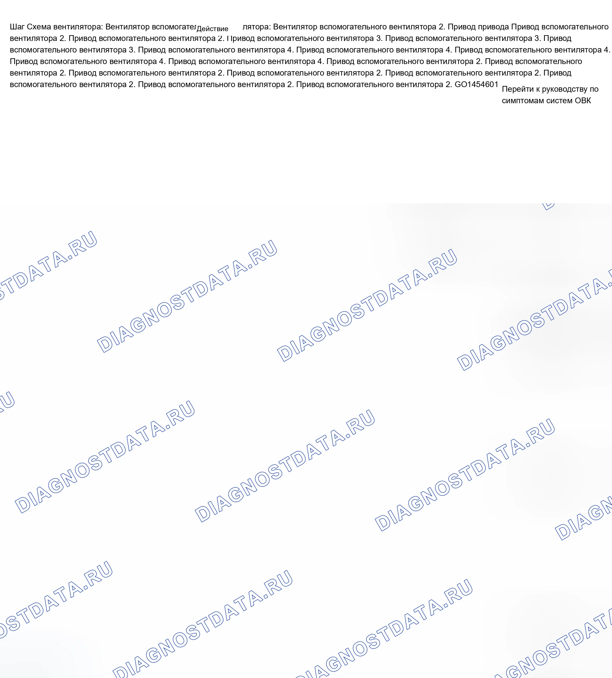 Рис. 447: Описание испытания. Chevrolet Suburban K1500 GMT800