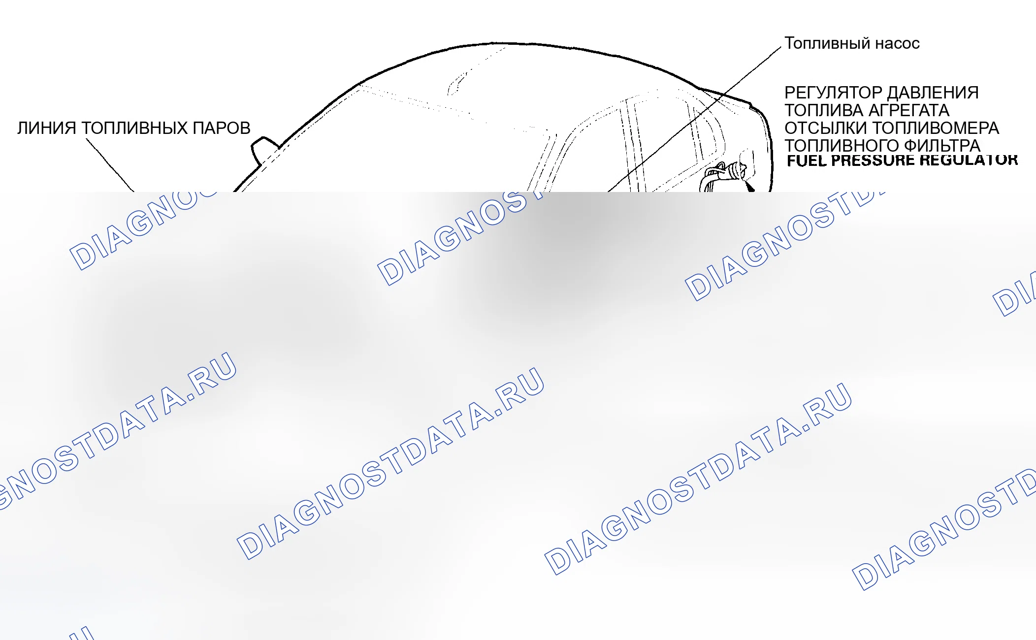 Рис. 148. Honda Civic VII рестайлинг