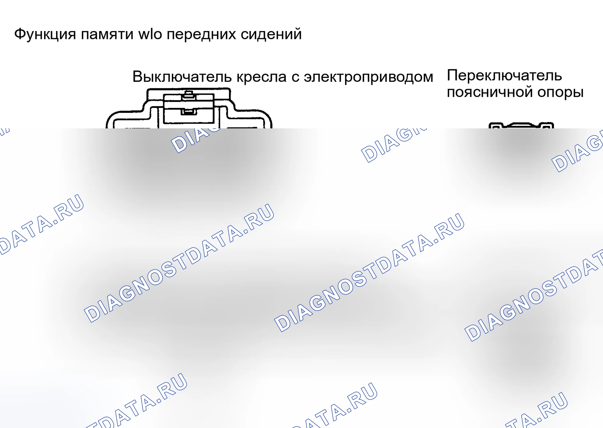 Рис. 44. Lexus LS I