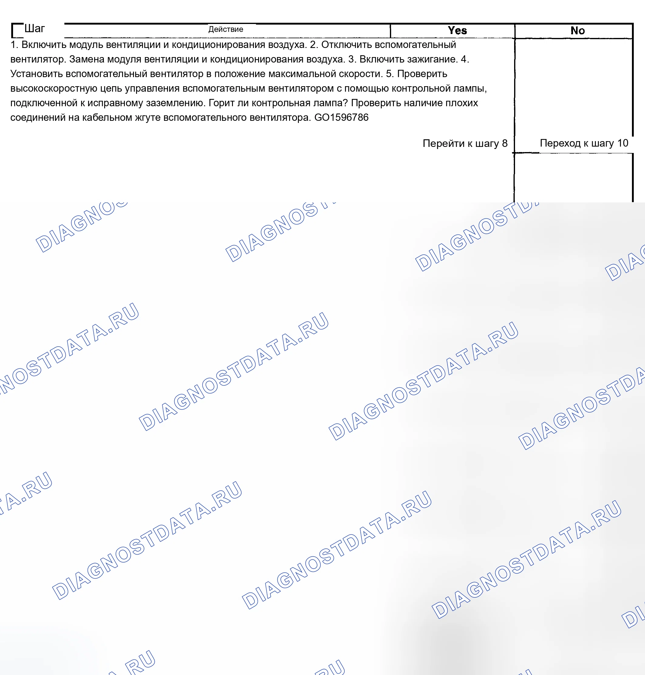 Рис. 287. Chevrolet TrailBlazer I