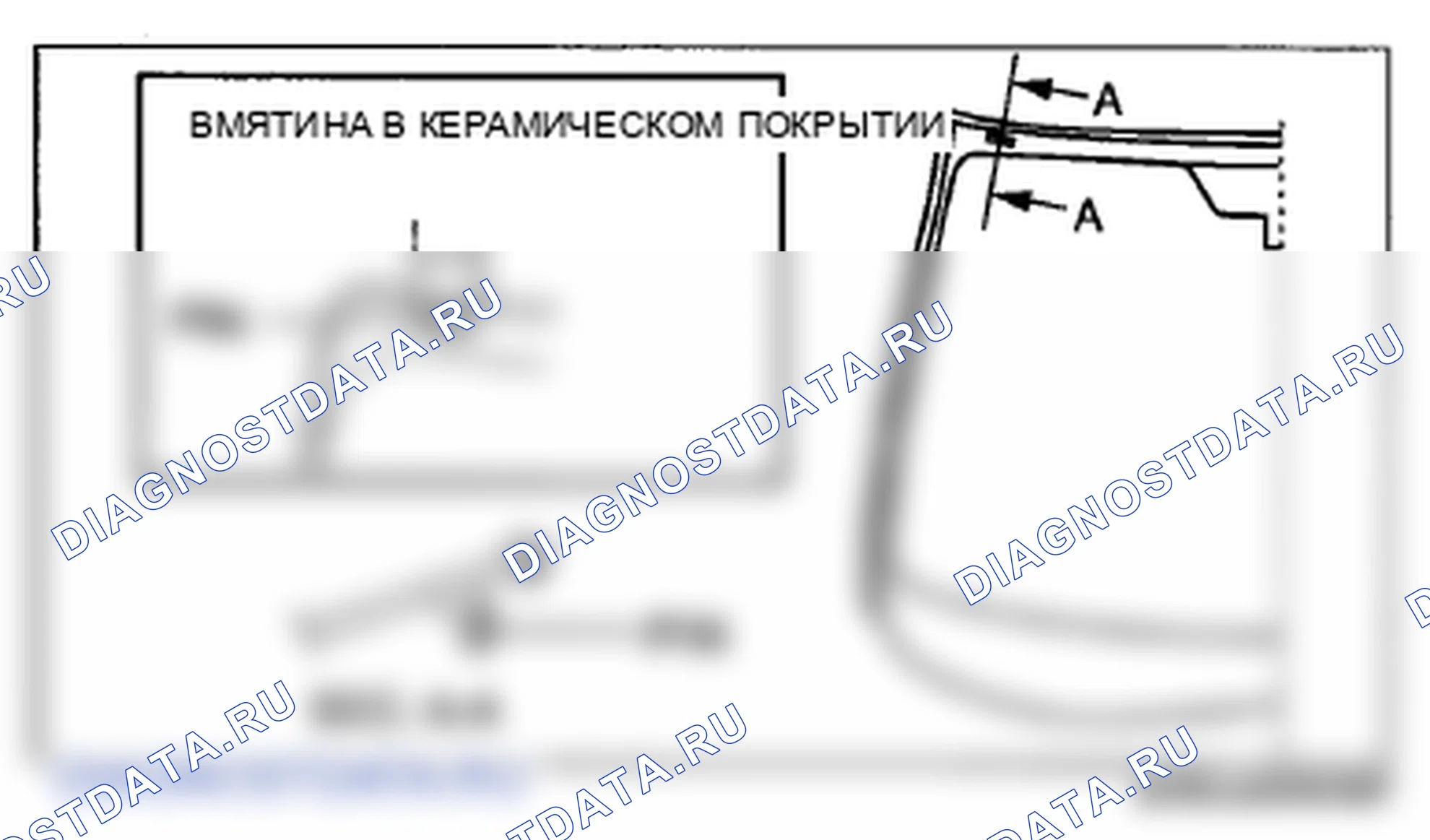 Рис. 34. Mazda 6 GH рестайлинг