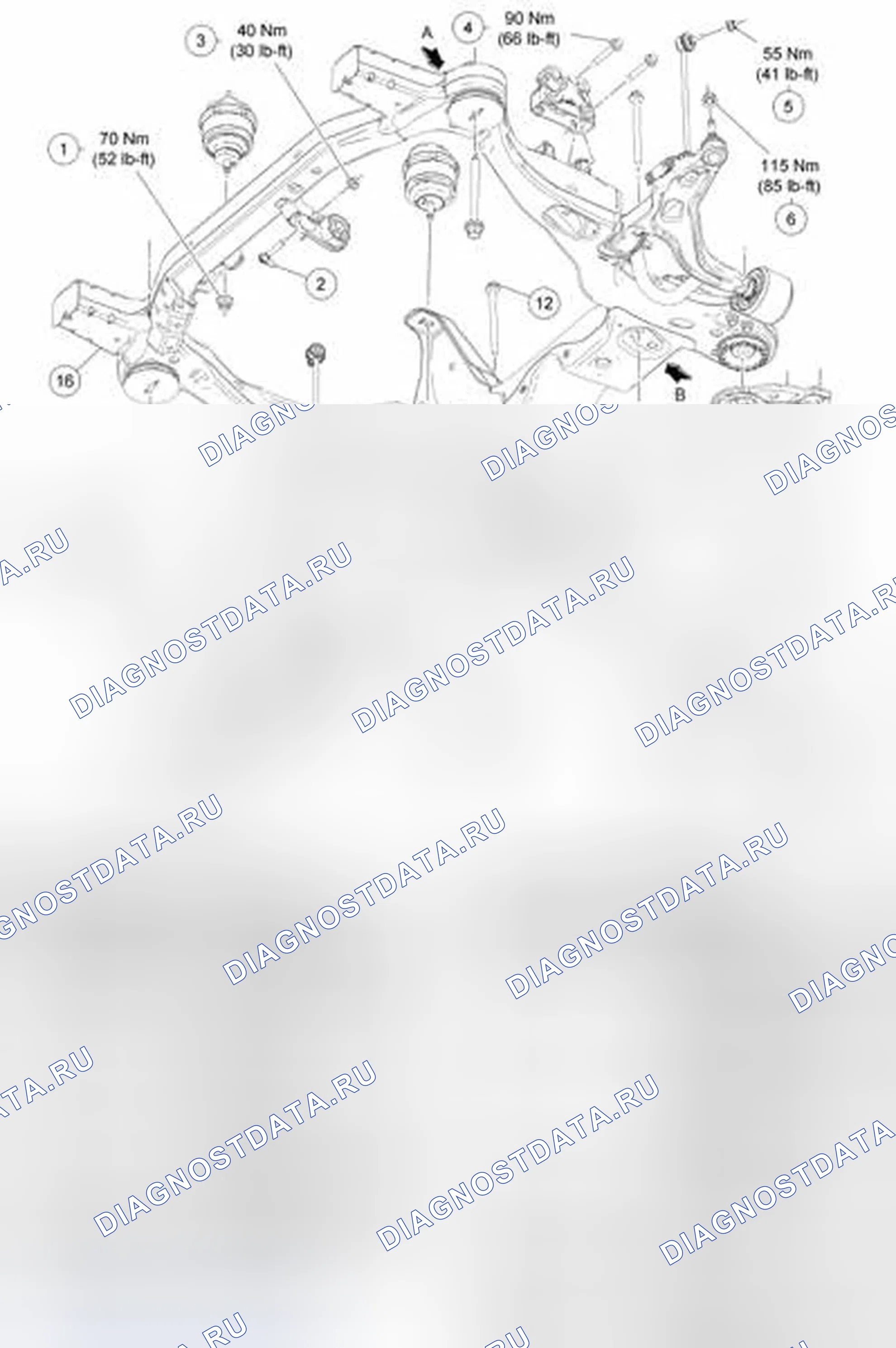 Рис. 5. Ford Freestyle I