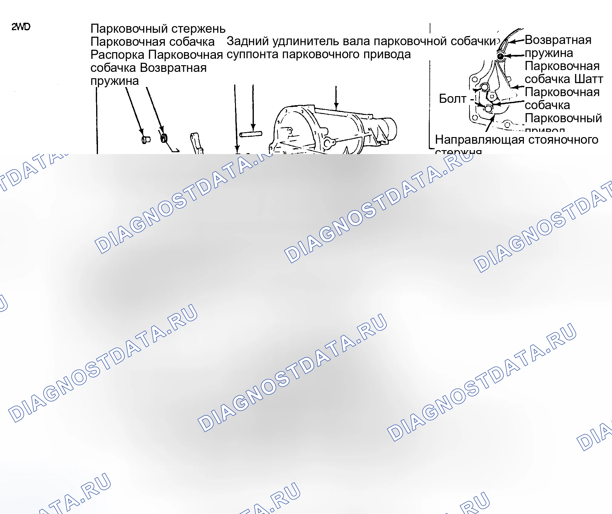 Рис. 36. Nissan Pathfinder I