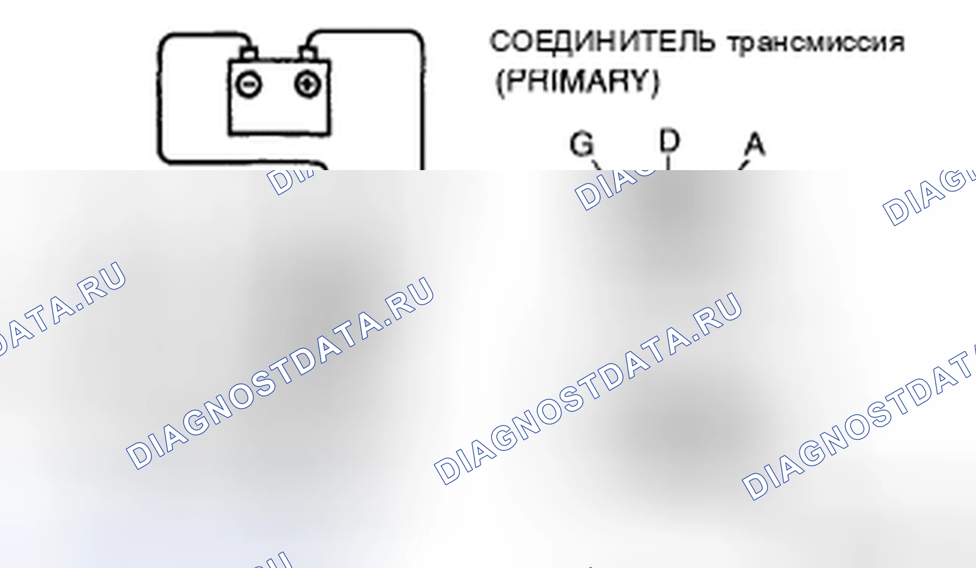 Рис. 459: Операционный контроль. Audi R8 I