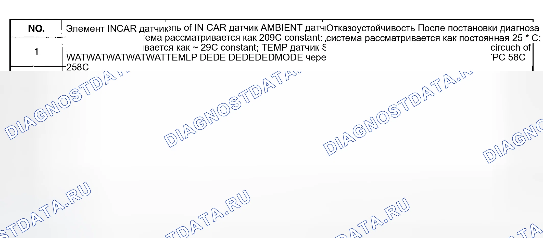 Рис. 60: ОТКАЗОБЕЗОПАСНАЯ ФУНКЦИЯ. Hyundai Sonata IV рестайлинг
