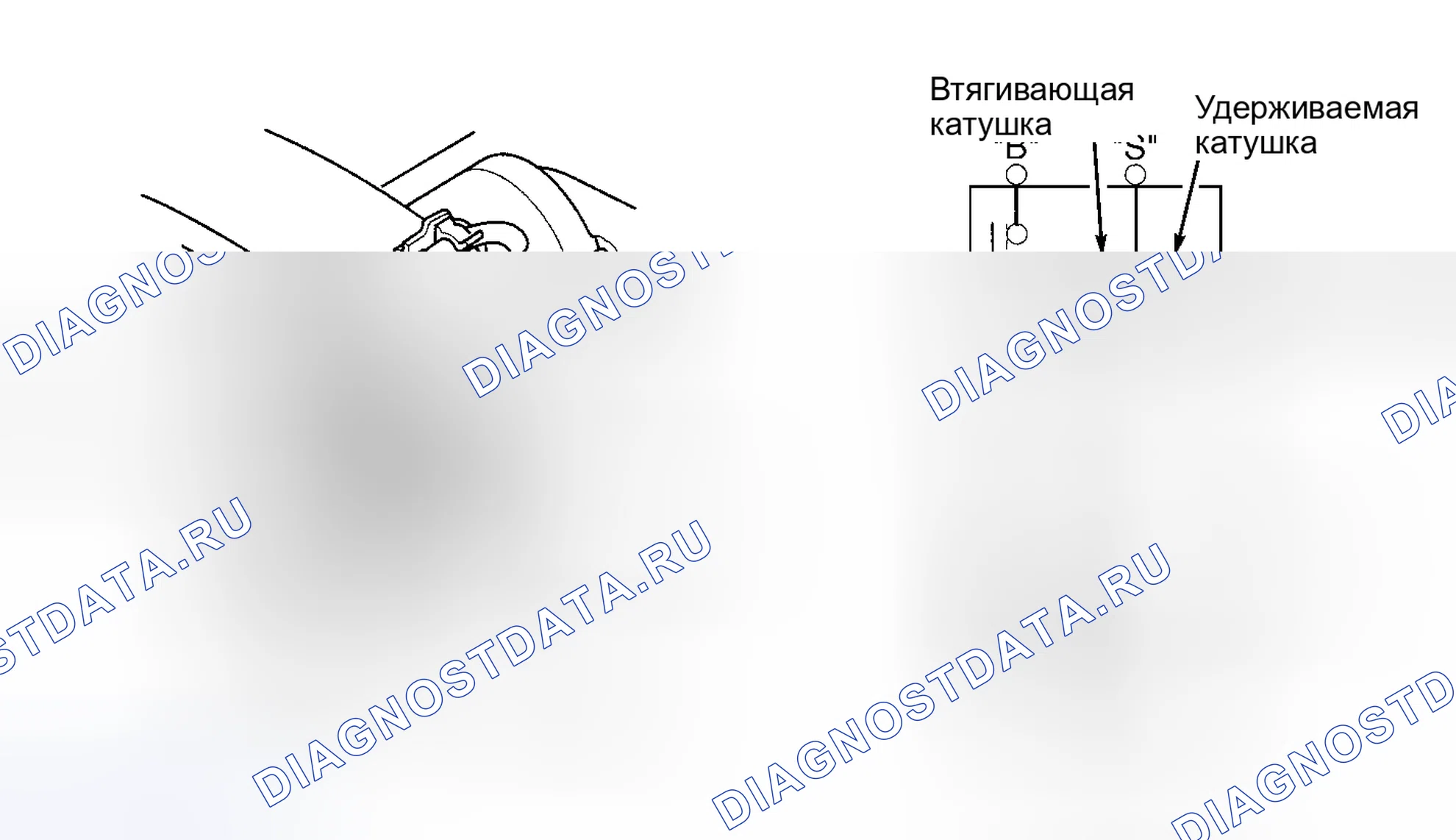 Рис. 2. Honda Odyssey II