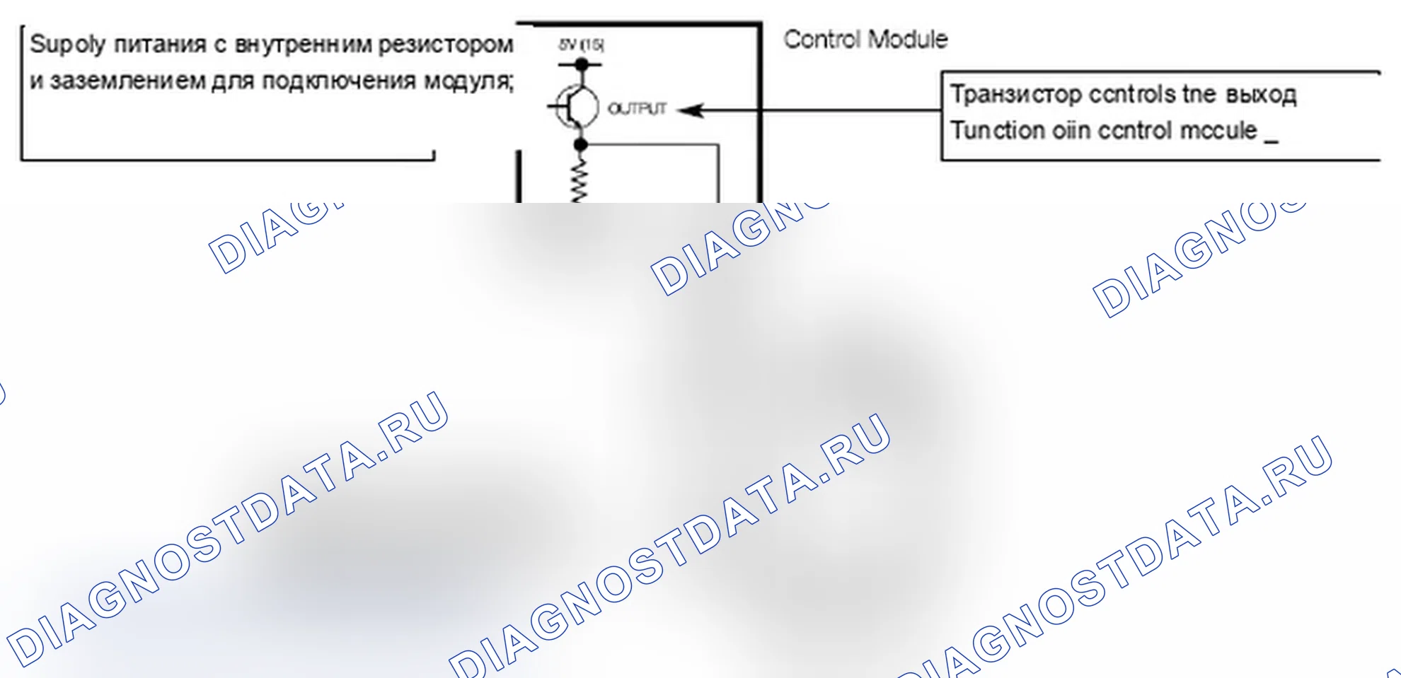 Рис. 190. MINI Cooper I