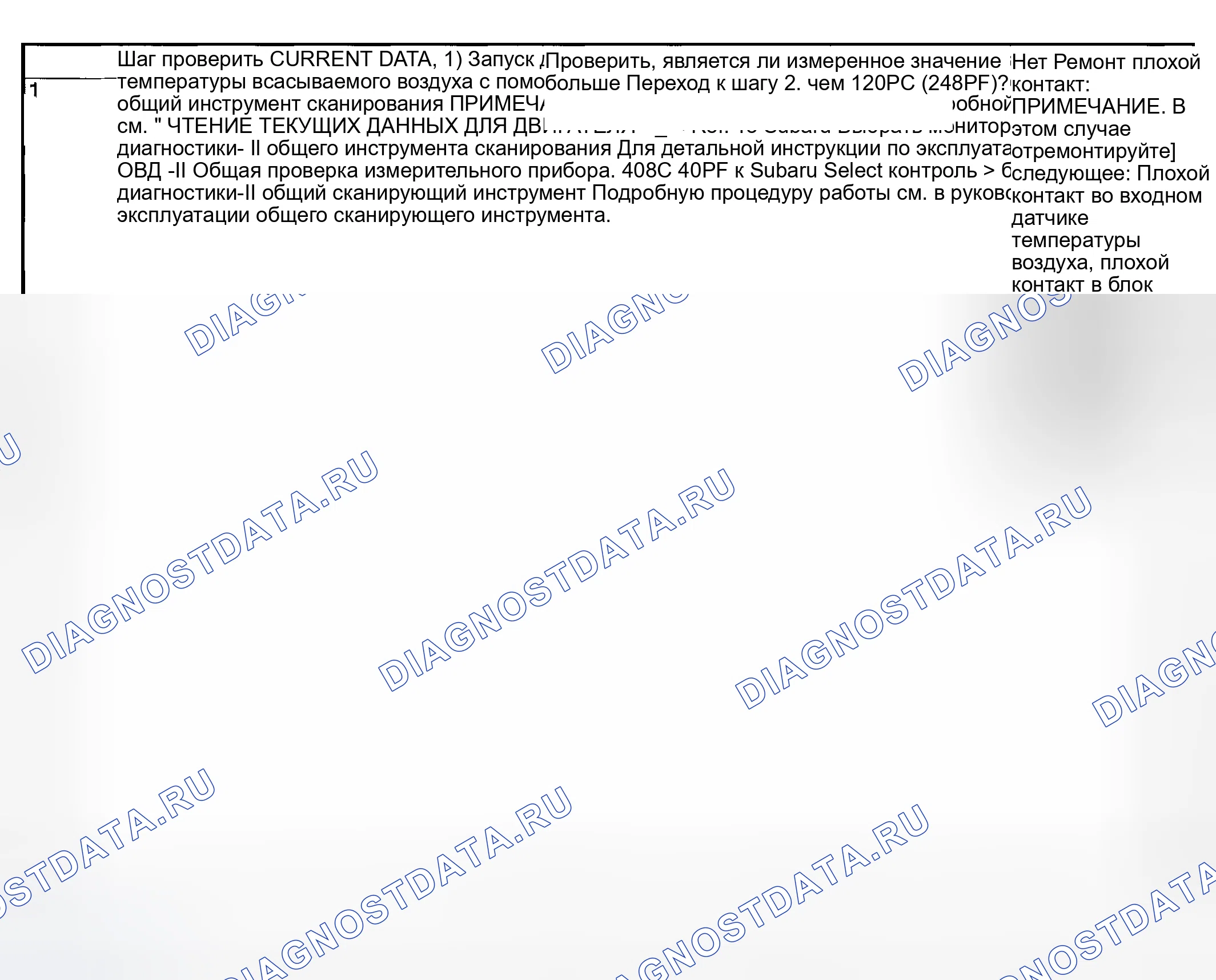 Рис. 1777: ДИАГНОСТИЧЕСКАЯ ПРОЦЕДУРА. Subaru Outback BP