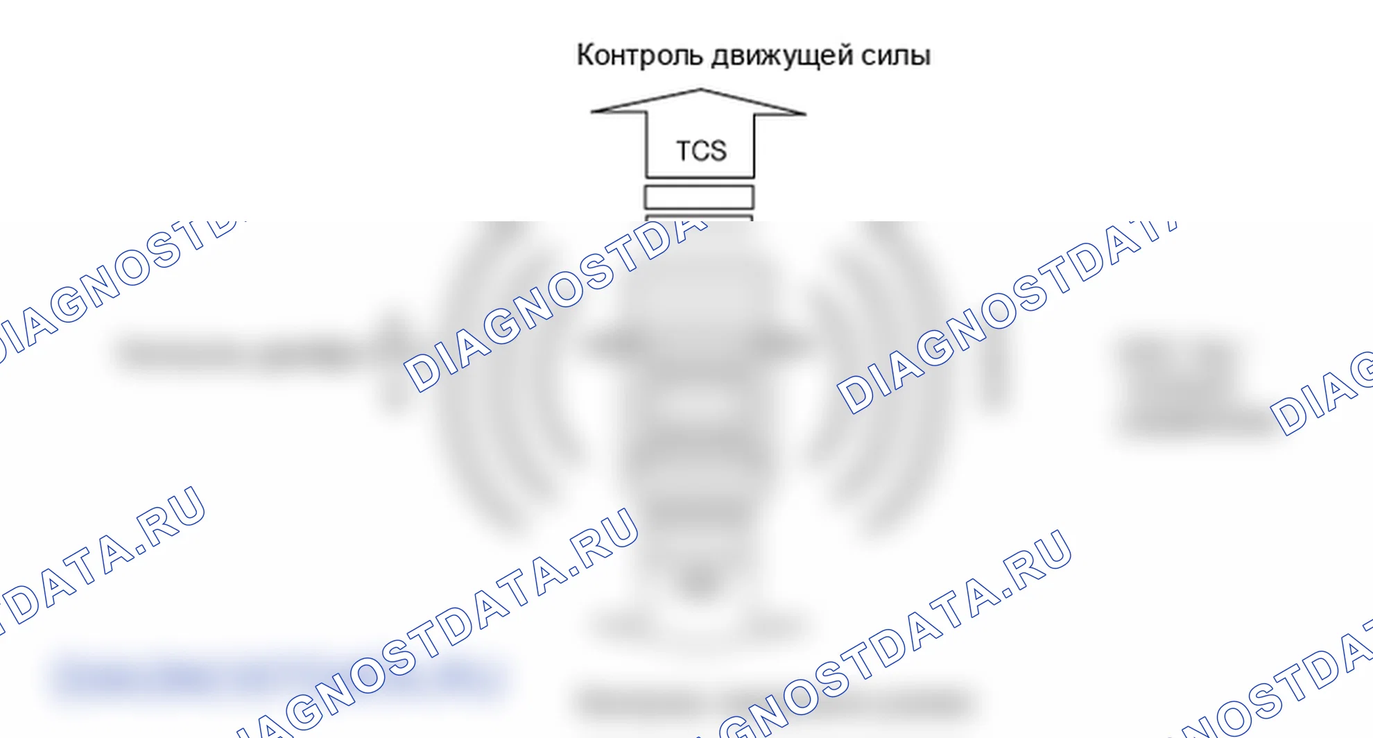 Описание: устройство и принцип работы. Hyundai Santafe Sport DMA