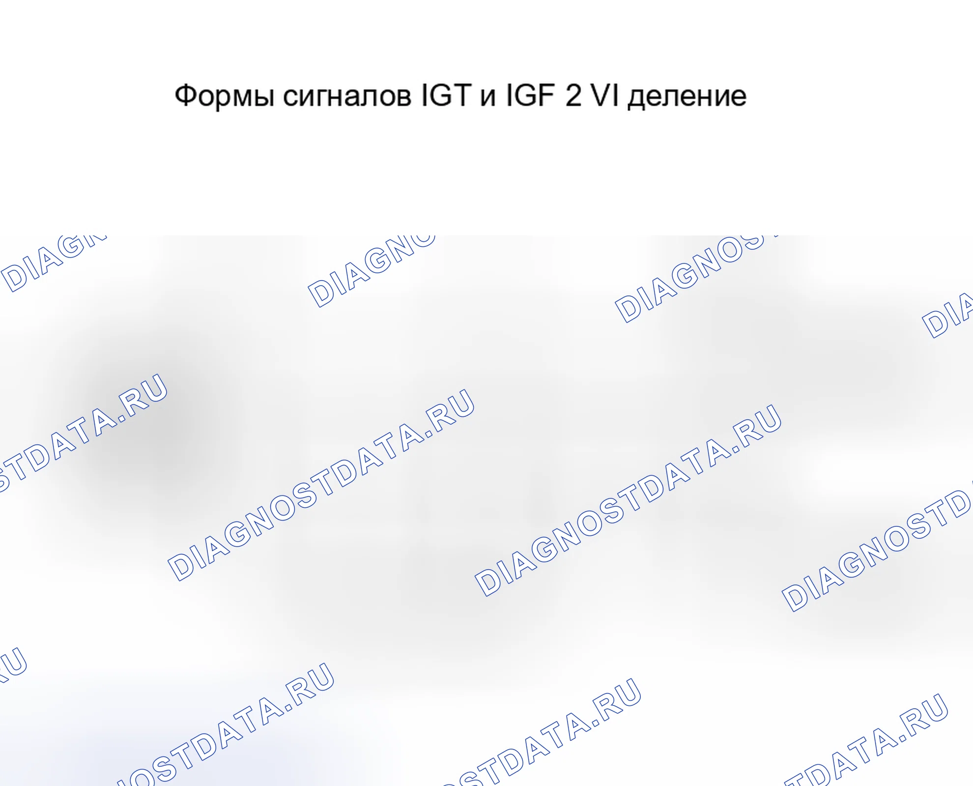 Рис. 126. Toyota RAV4 II рестайлинг