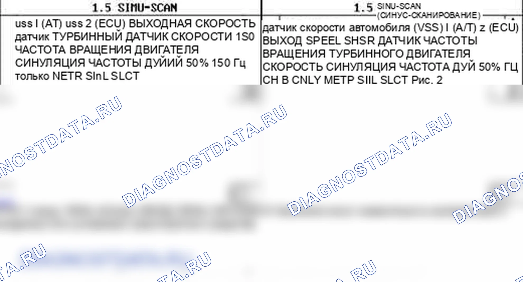 P0721: Диапазон/производительность цепи датчика выходной скорости. Kia Sorento BL