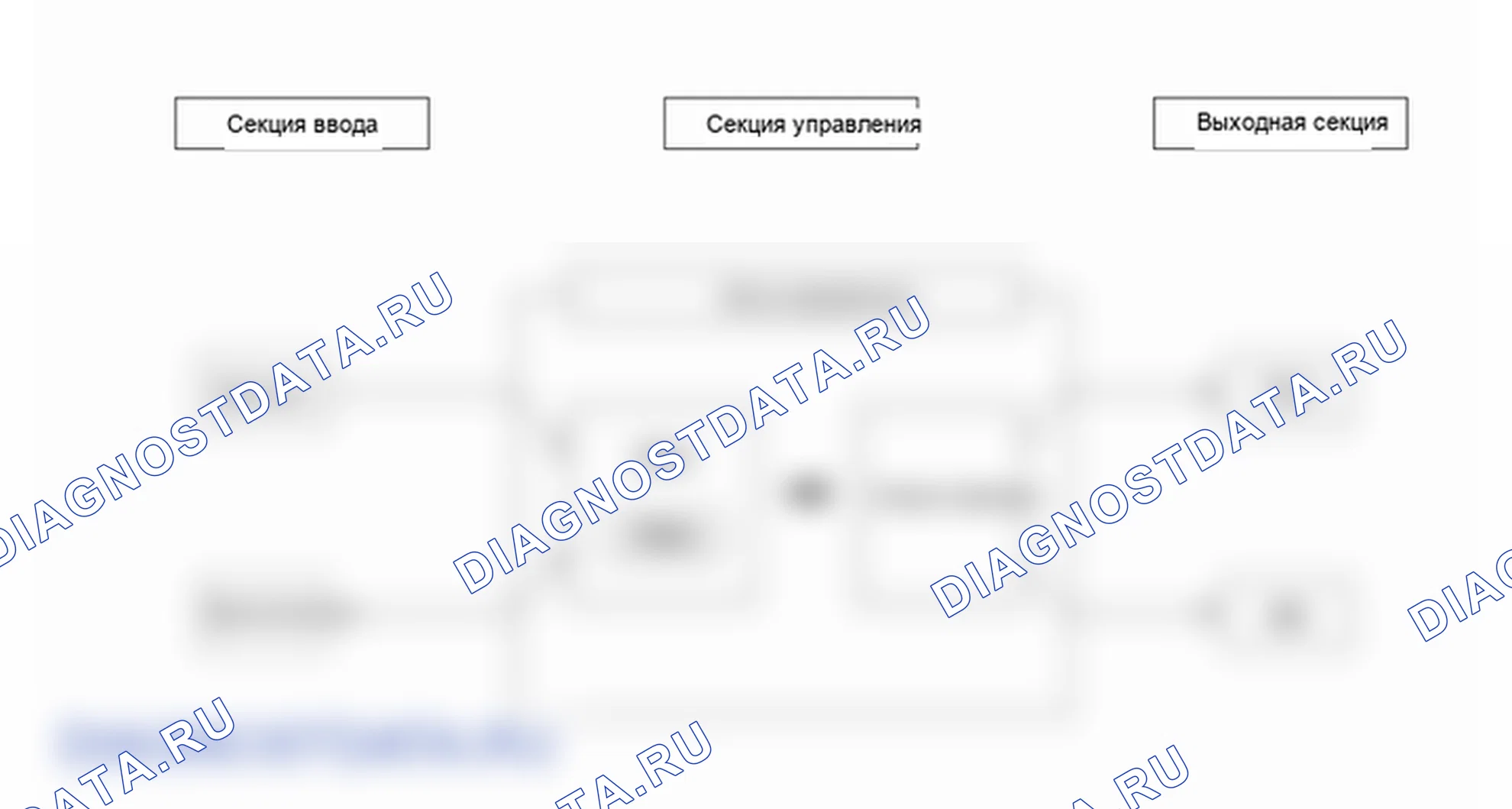 Устройство и принцип работы. Hyundai H-1 A1