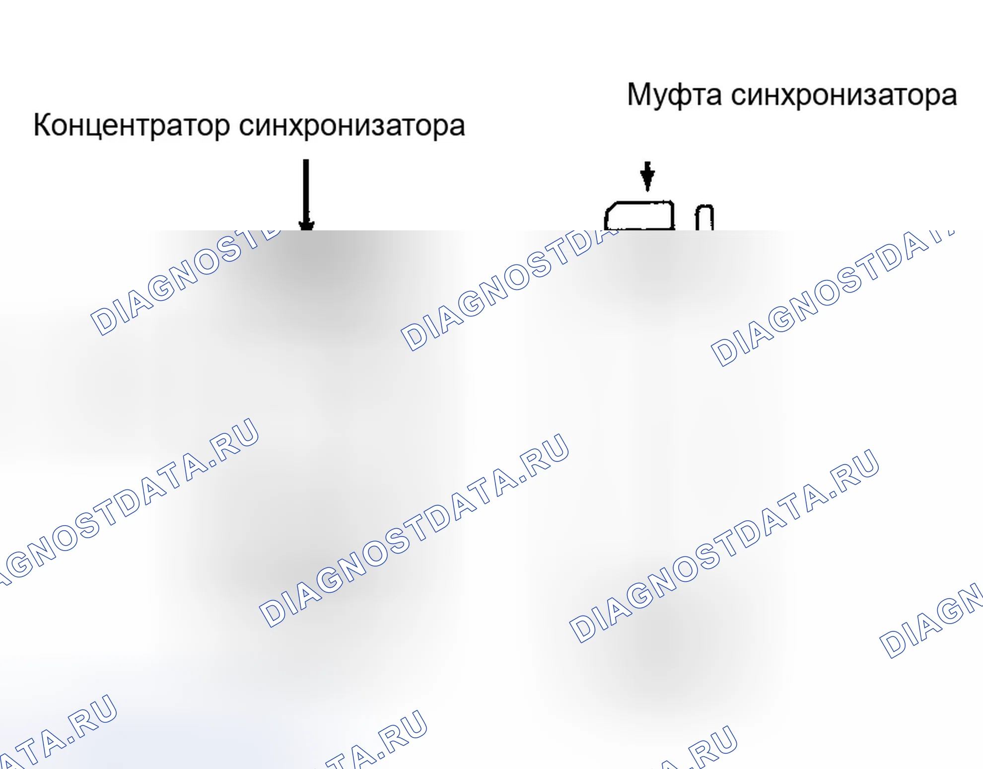 Рис. 14. Dodge Ram I
