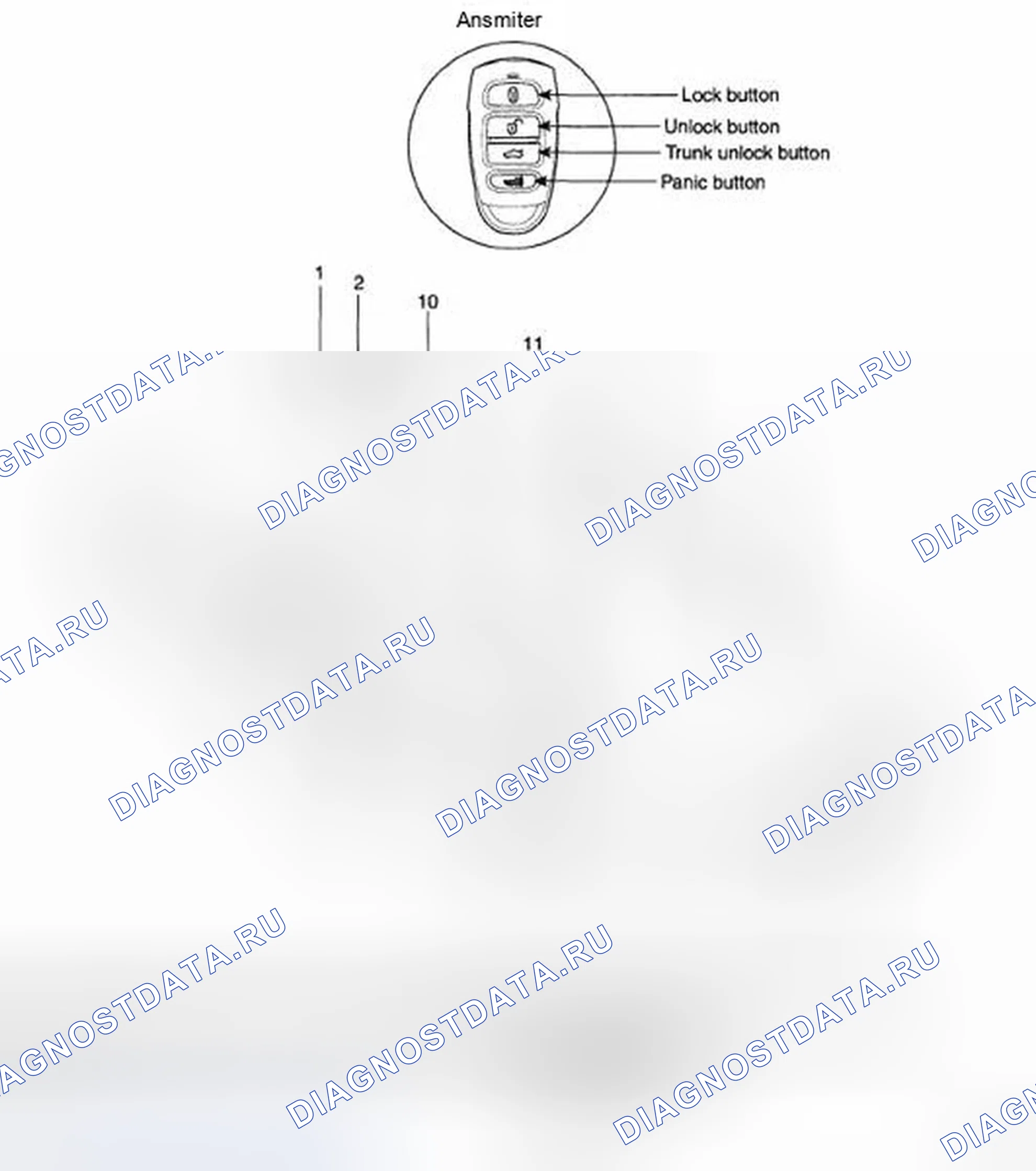 Рис. 16: РАСПОЛОЖЕНИЕ КОМПОНЕНТОВ. Hyundai Azera I