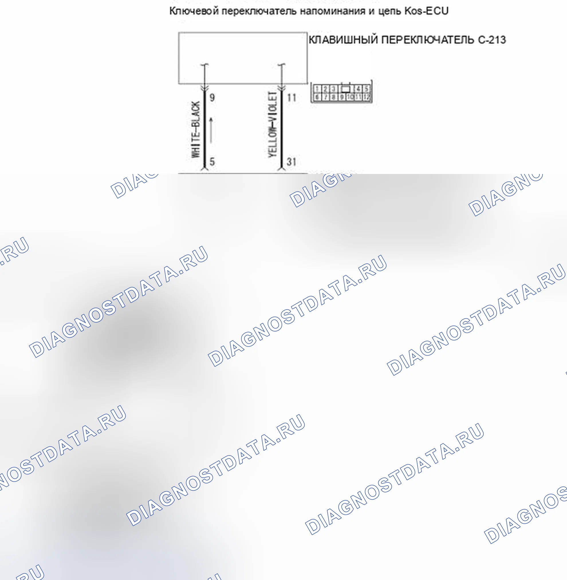 Рис. 38: B2413 расшифровка кода ошибки: напряжение питания блока STL. Mitsubishi Lancer Ralliart X рестайлинг