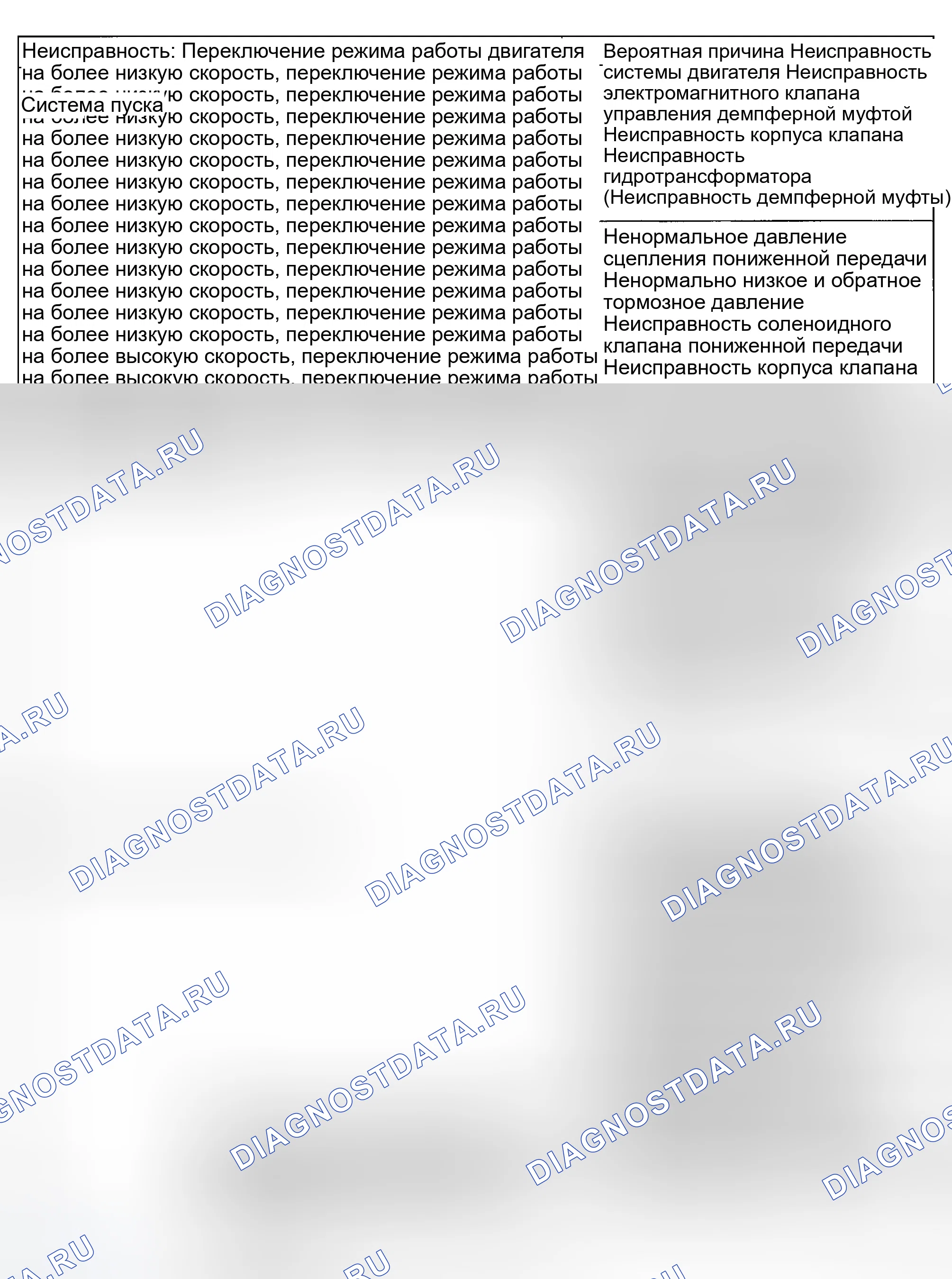 Рис. 15. Hyundai Sonata IV рестайлинг