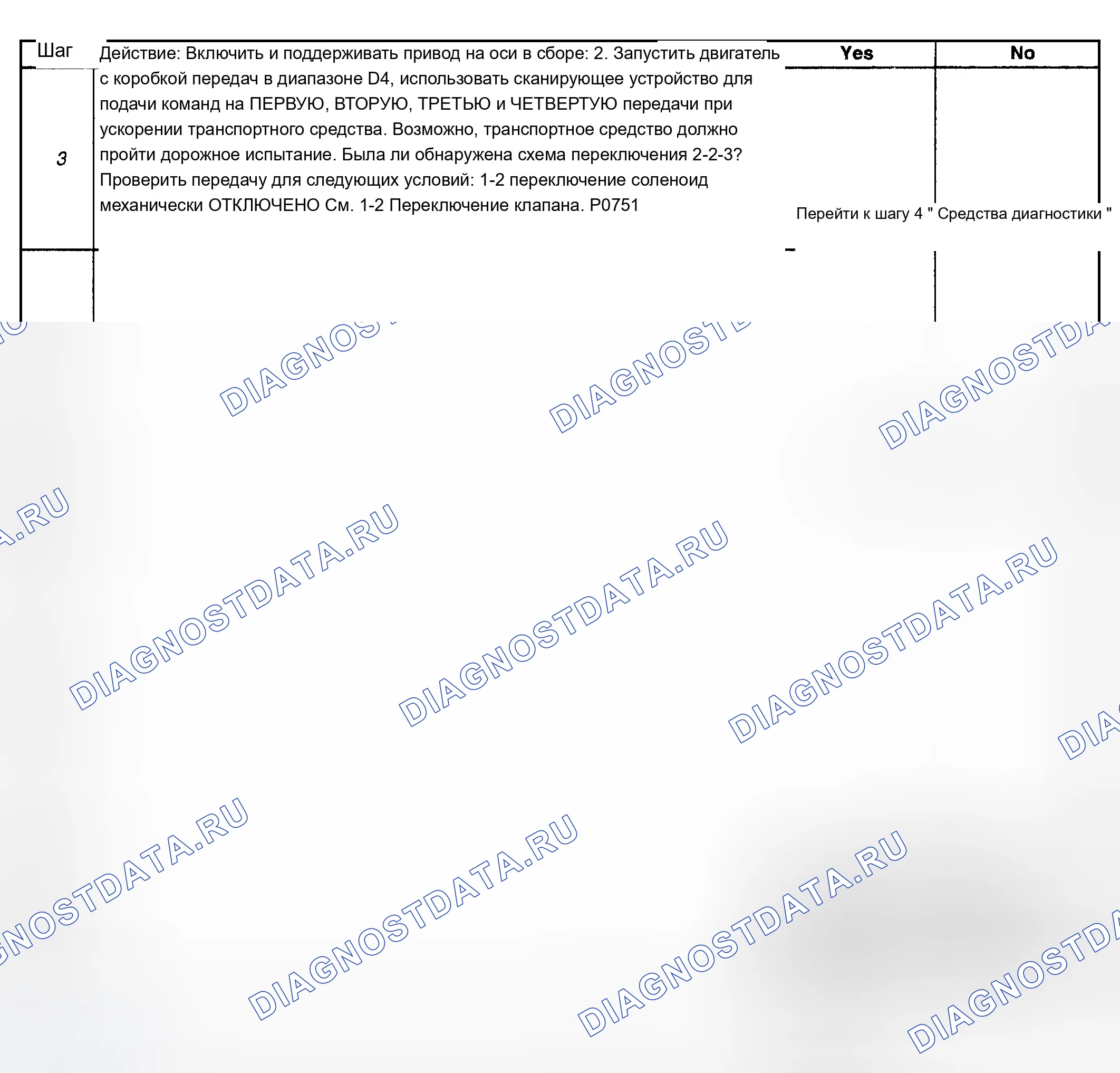 Рис. 1030. Chevrolet Silverado 1500 HD 