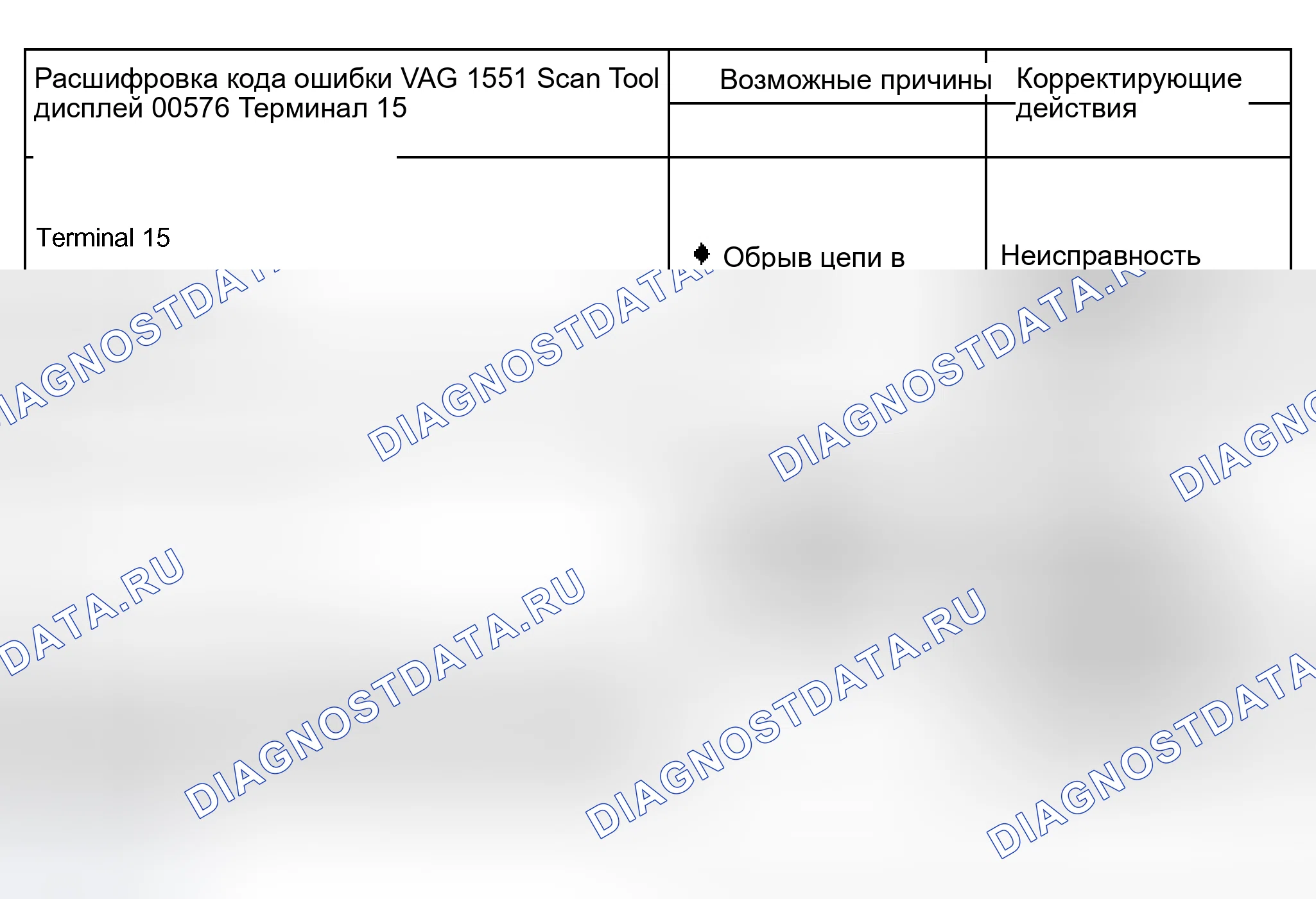 Рис. 53. Audi S8 D2 рестайлинг 2