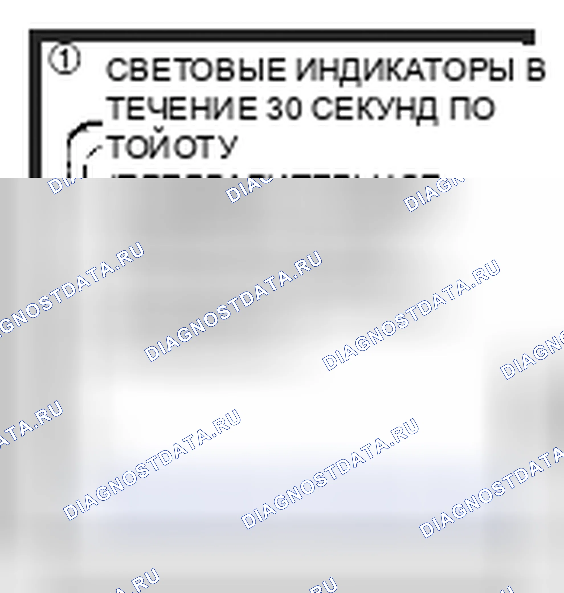 Рис. 131. Toyota Sienna I