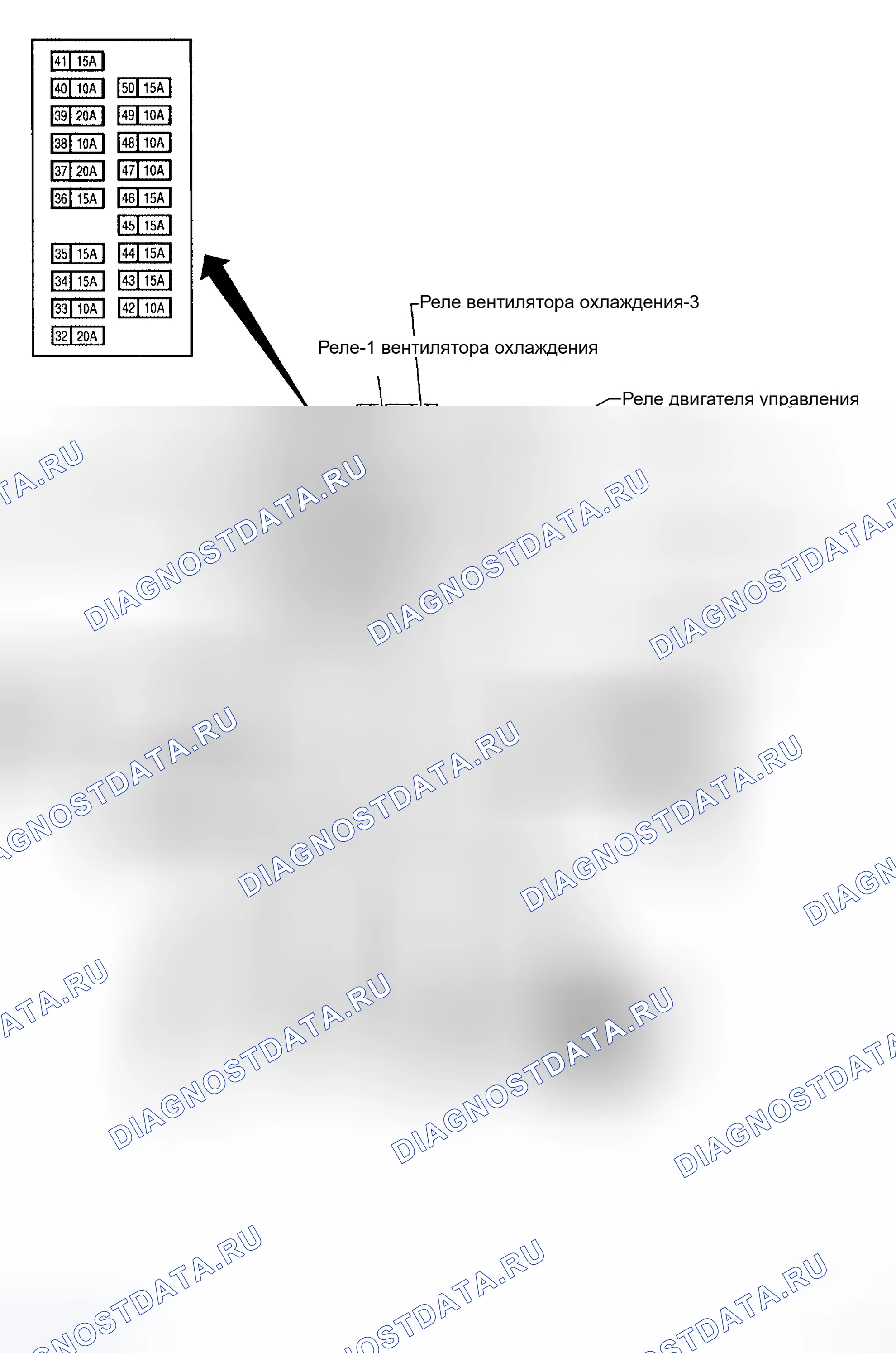 Рис. 8: Расположение оконечных устройств IPDM E / R. Honda Prelude I