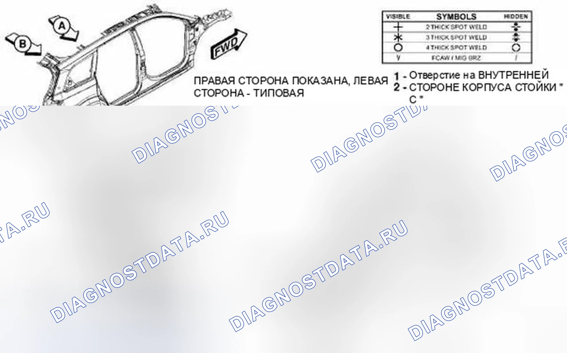 Рис. 276. Dodge Journey I