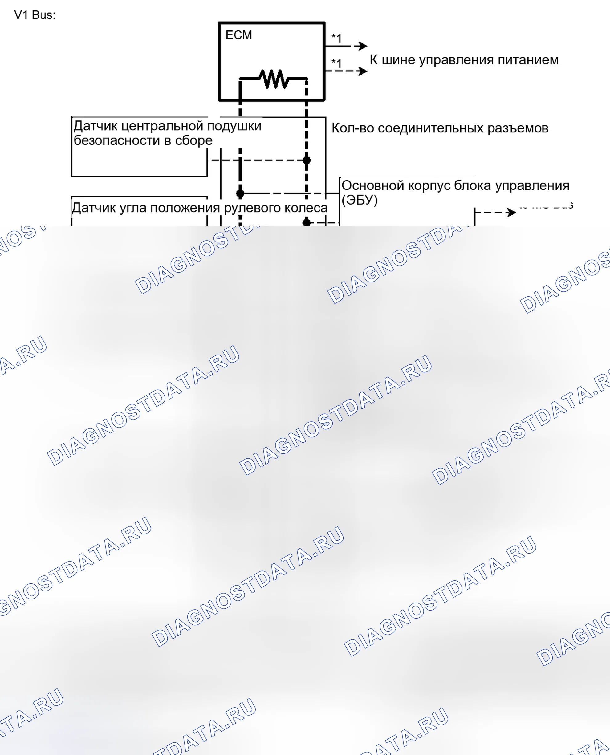 Рис. 12. Toyota Sienna III