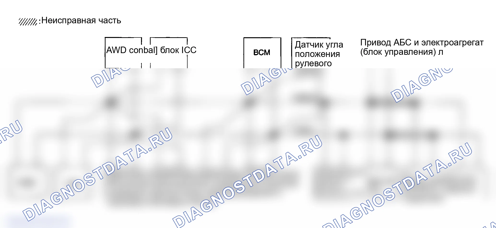 Рис. 391: Проверка цепи между приводом ABS и электрическим блоком (блоком управления) и блоком управления сиденьем водителя. Infiniti FX45 I