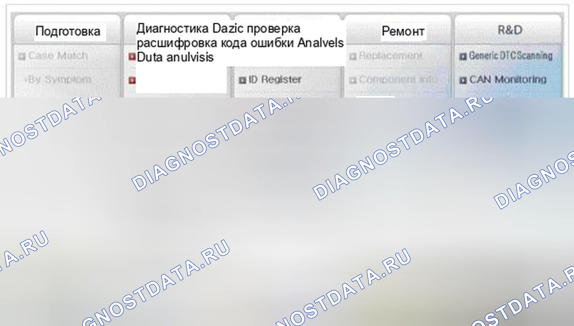 Рис. 202: Корректировка-2013. Haval Beast (Shenshou) I