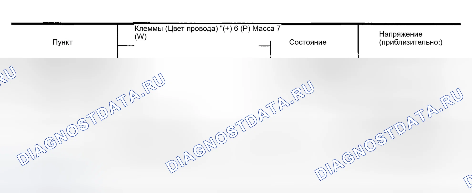Рис. 97. Infiniti G35 III