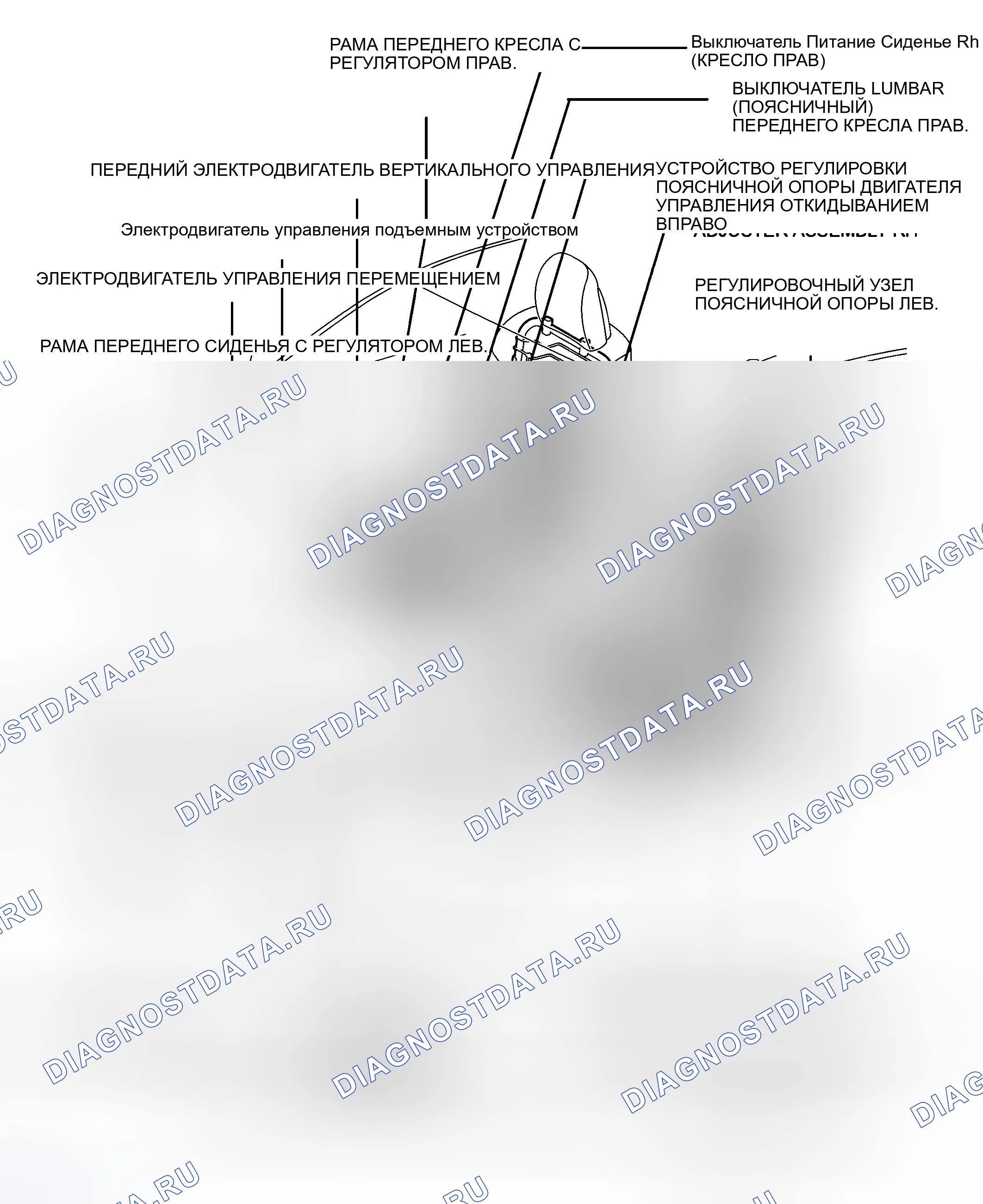 Рис. 2. Haval H8 I