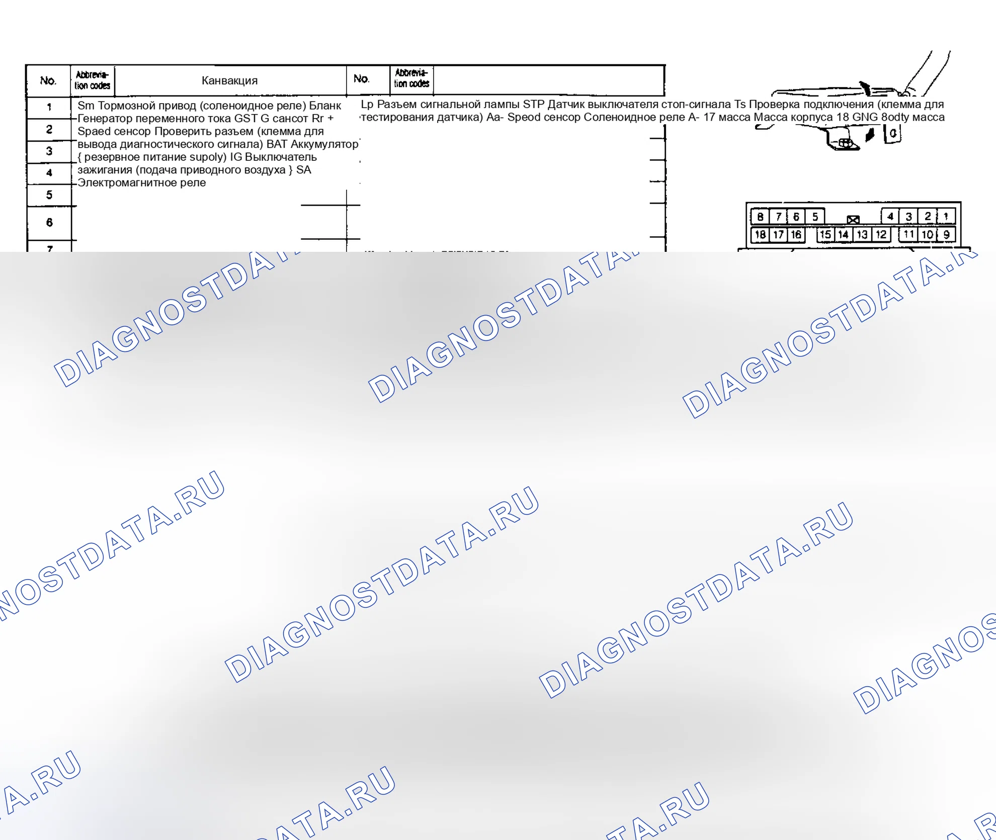 Рис. 17. Daihatsu Rocky I
