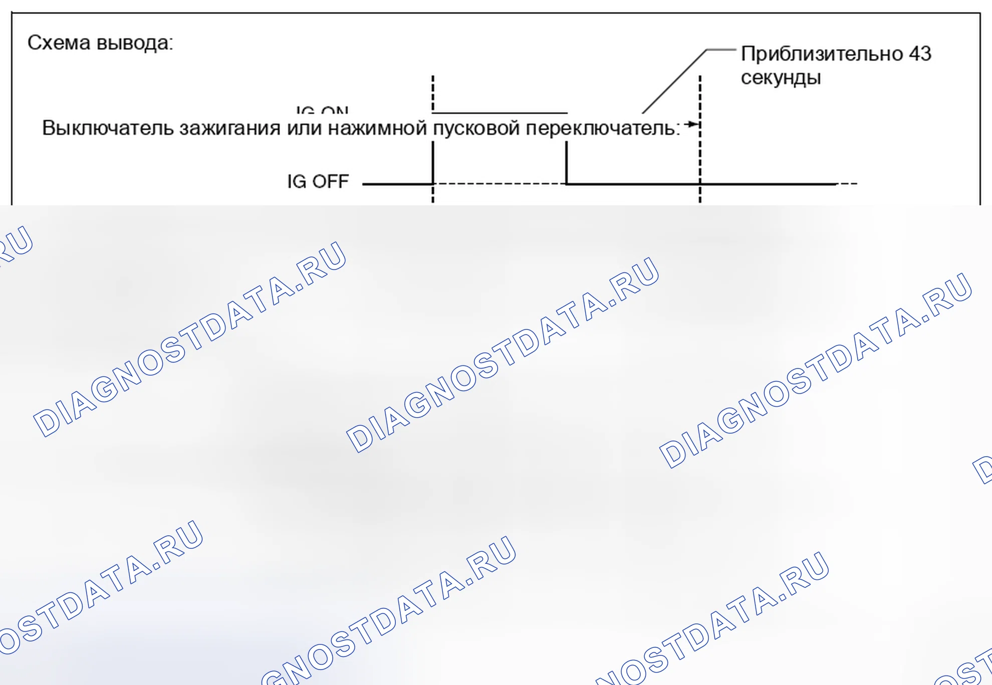 Рис. 8. Hyundai Creta I рестайлинг