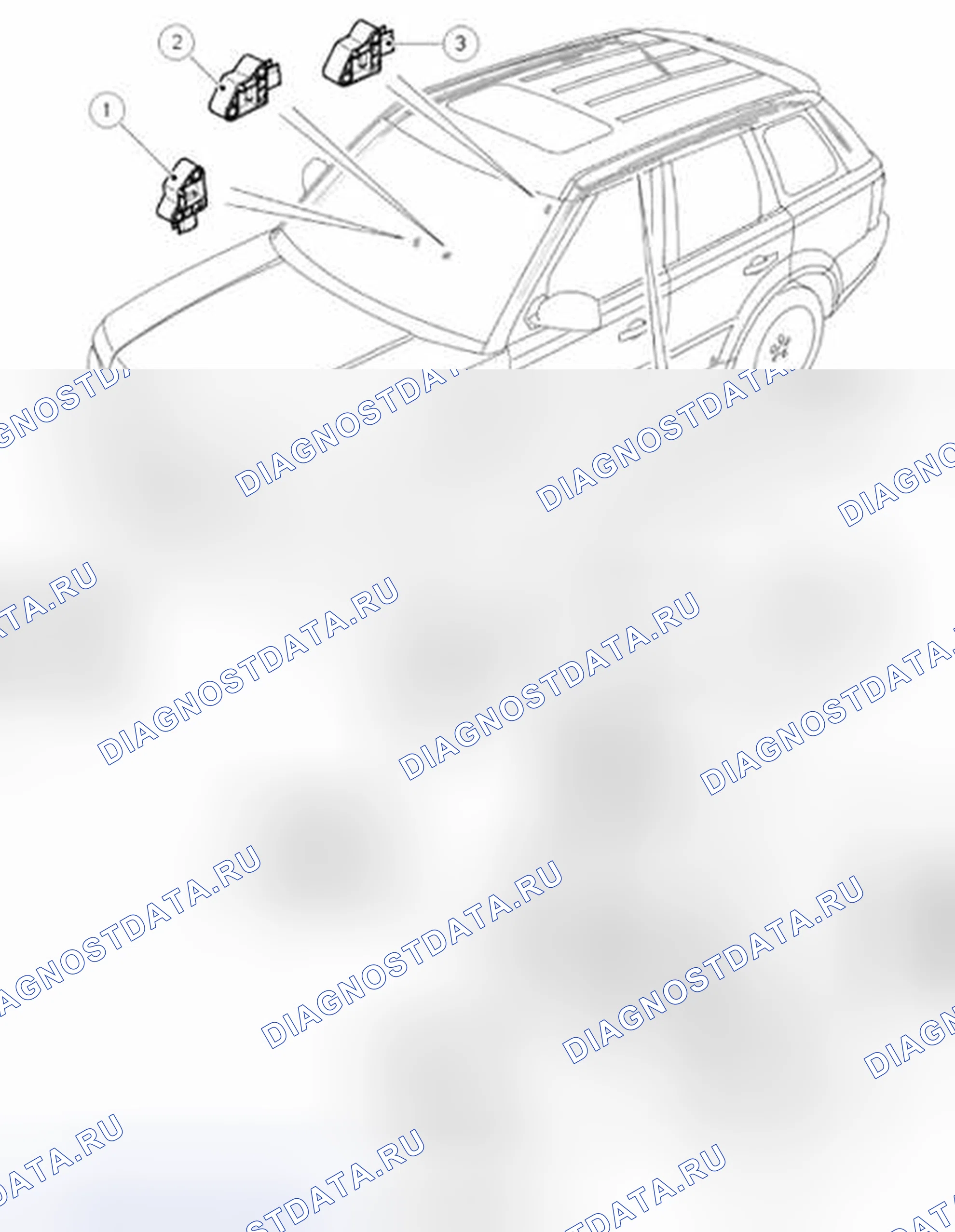 Рис. 2. Land Rover Range Rover Sport I