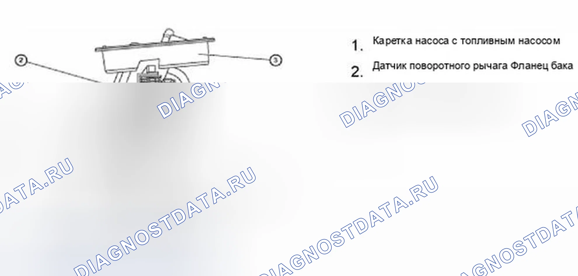 Рис. 76. BMW Z3 E36 рестайлинг