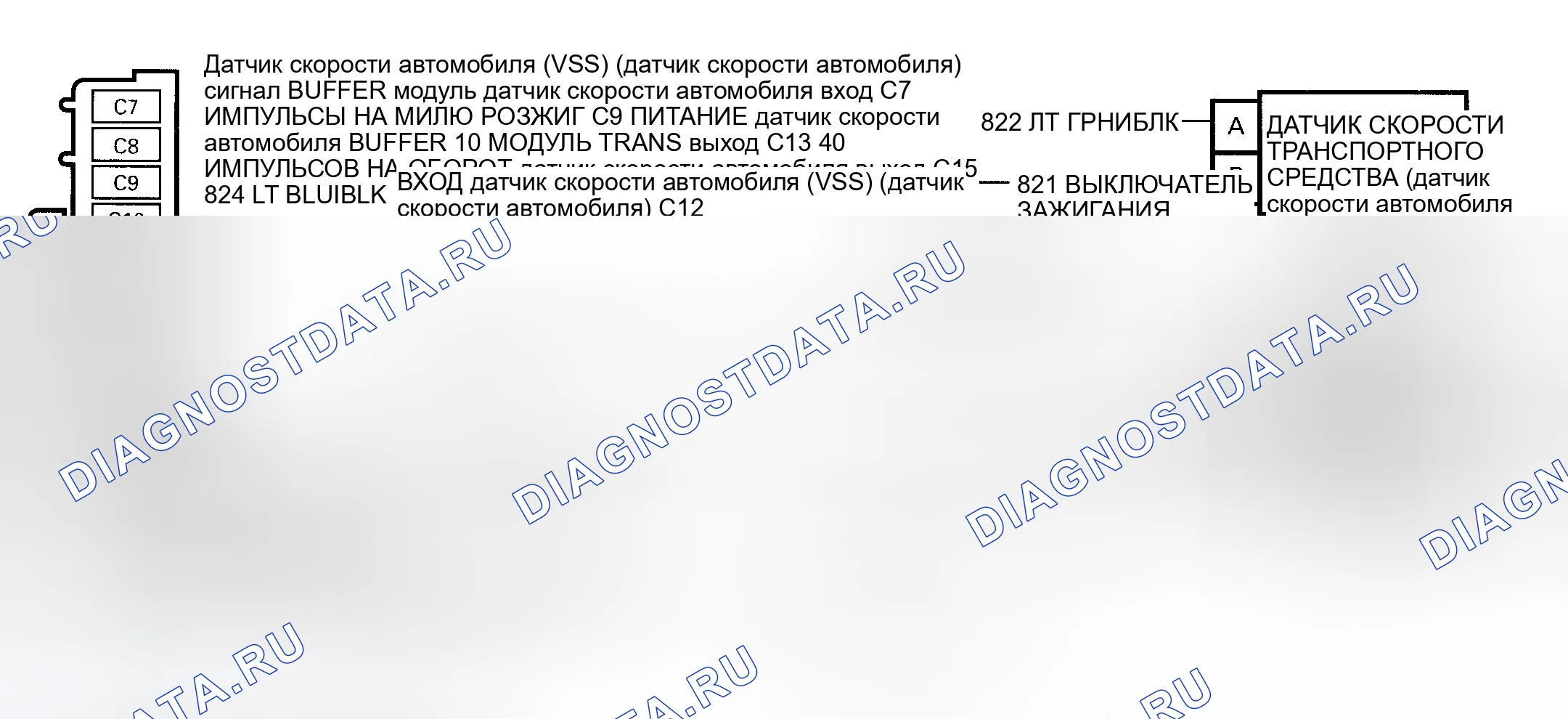 Рис. 240: Схема кода 72 (серии " C ", " G ", " K " и " P ") Выходной сигнал передачи потерь в цепи датчик скорости автомобиля (VSS) (датчик скорости автомобиля). GMC C3500 HD 